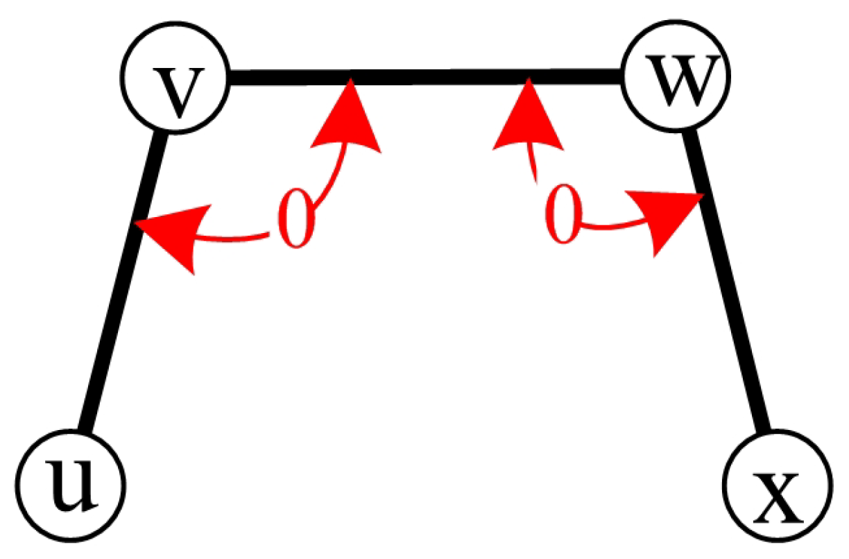 Sensors 24 02303 g003