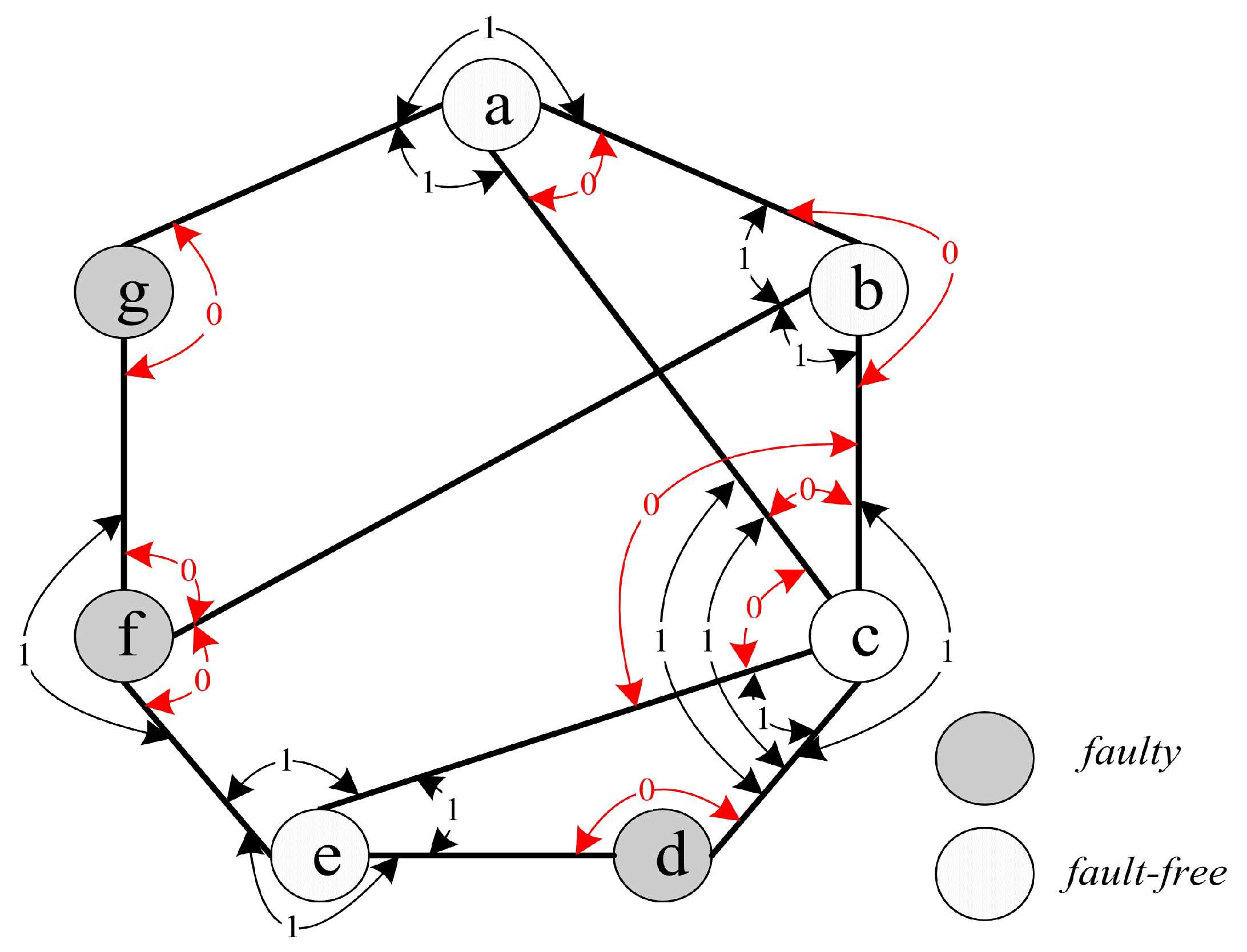 Sensors 24 02303 g004