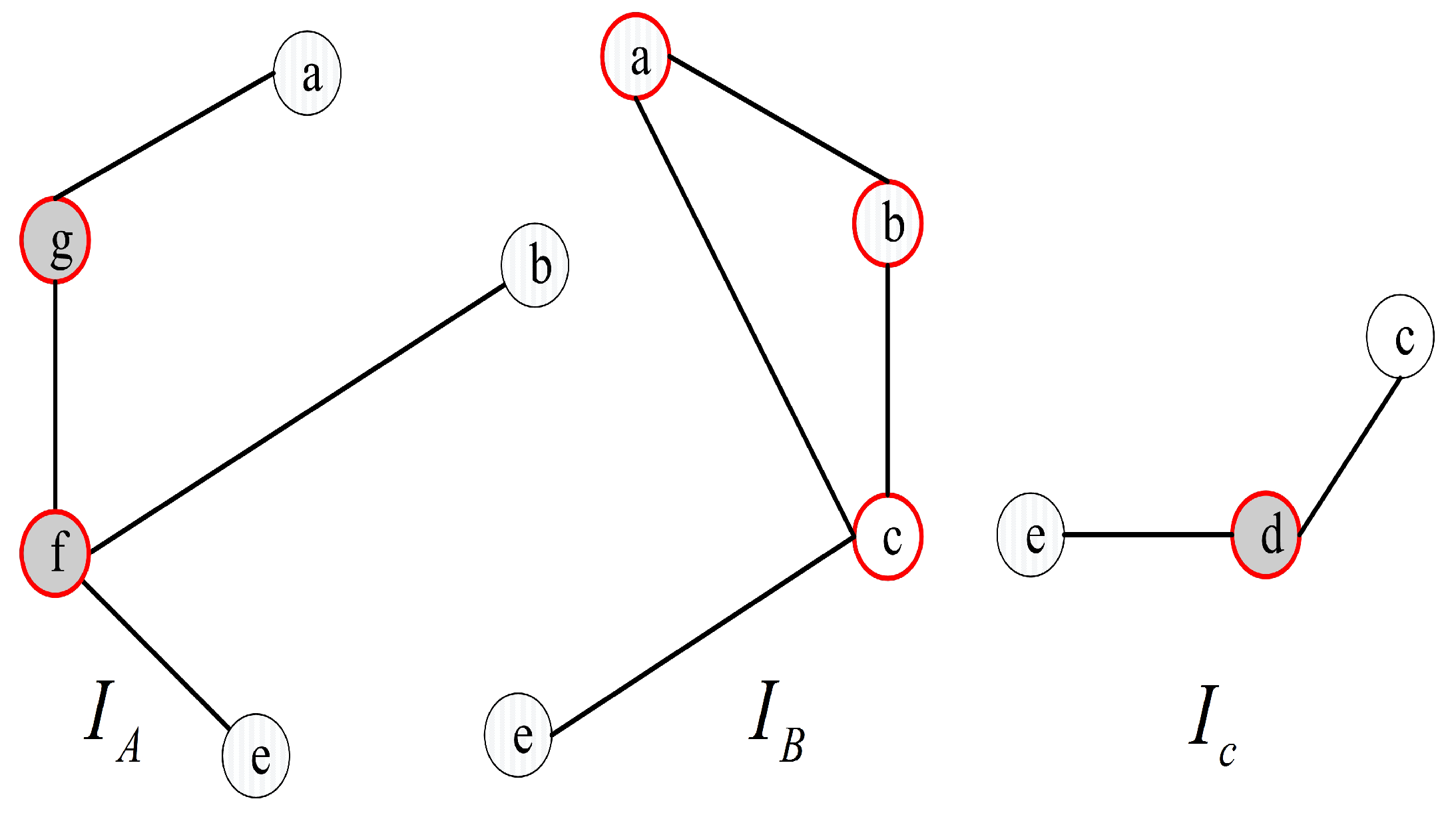 Sensors 24 02303 g006