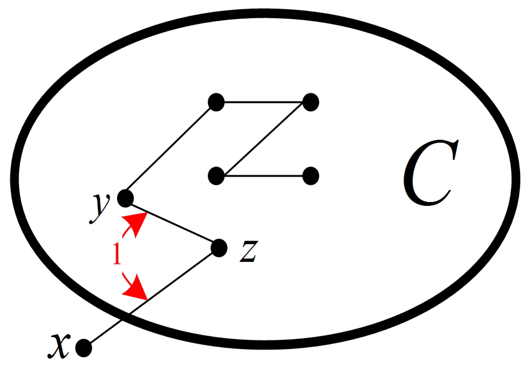 Sensors 24 02303 g007