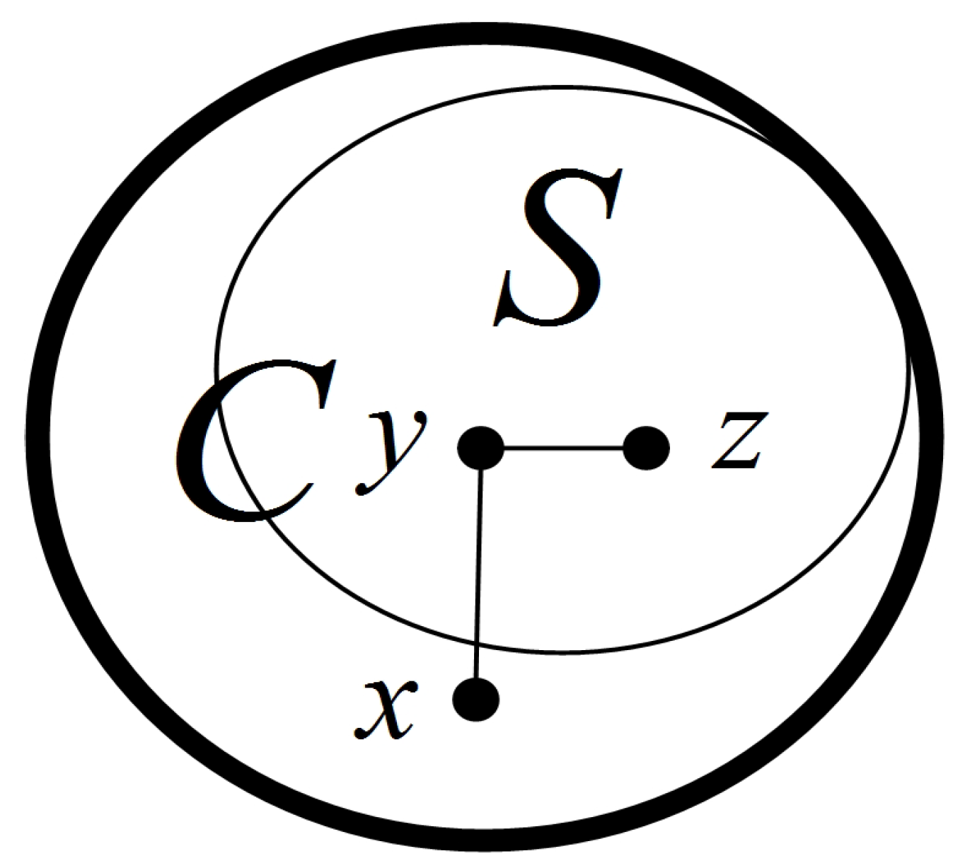 Sensors 24 02303 g008