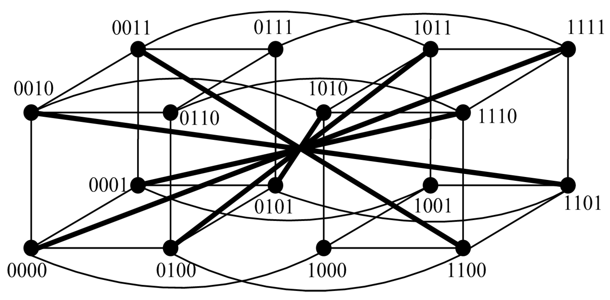 Sensors 24 02303 g012