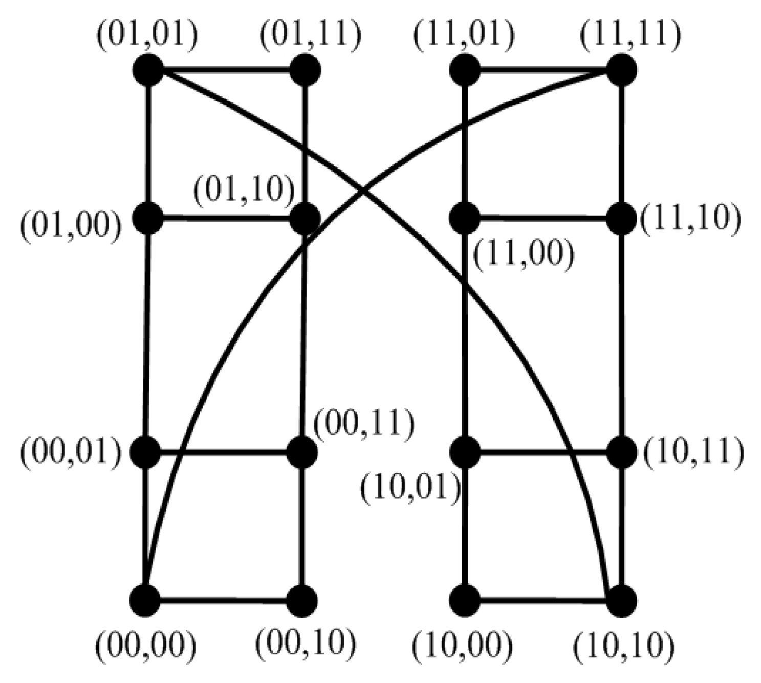 Sensors 24 02303 g014