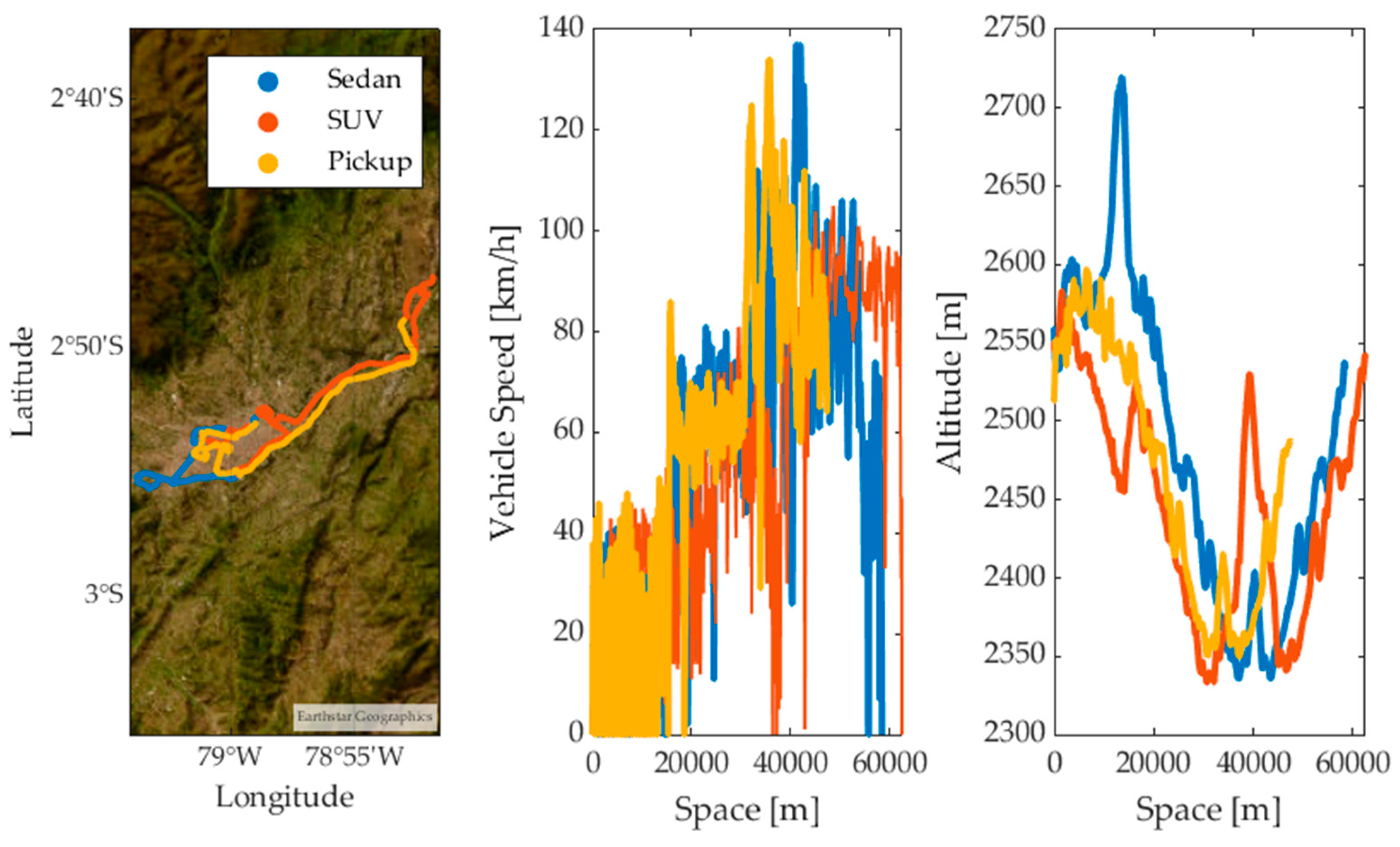 Sensors 24 02304 g002
