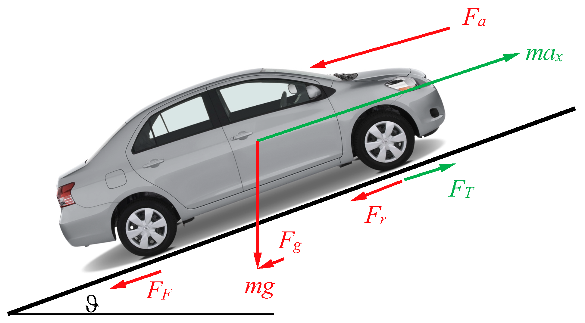 Sensors 24 02304 g005