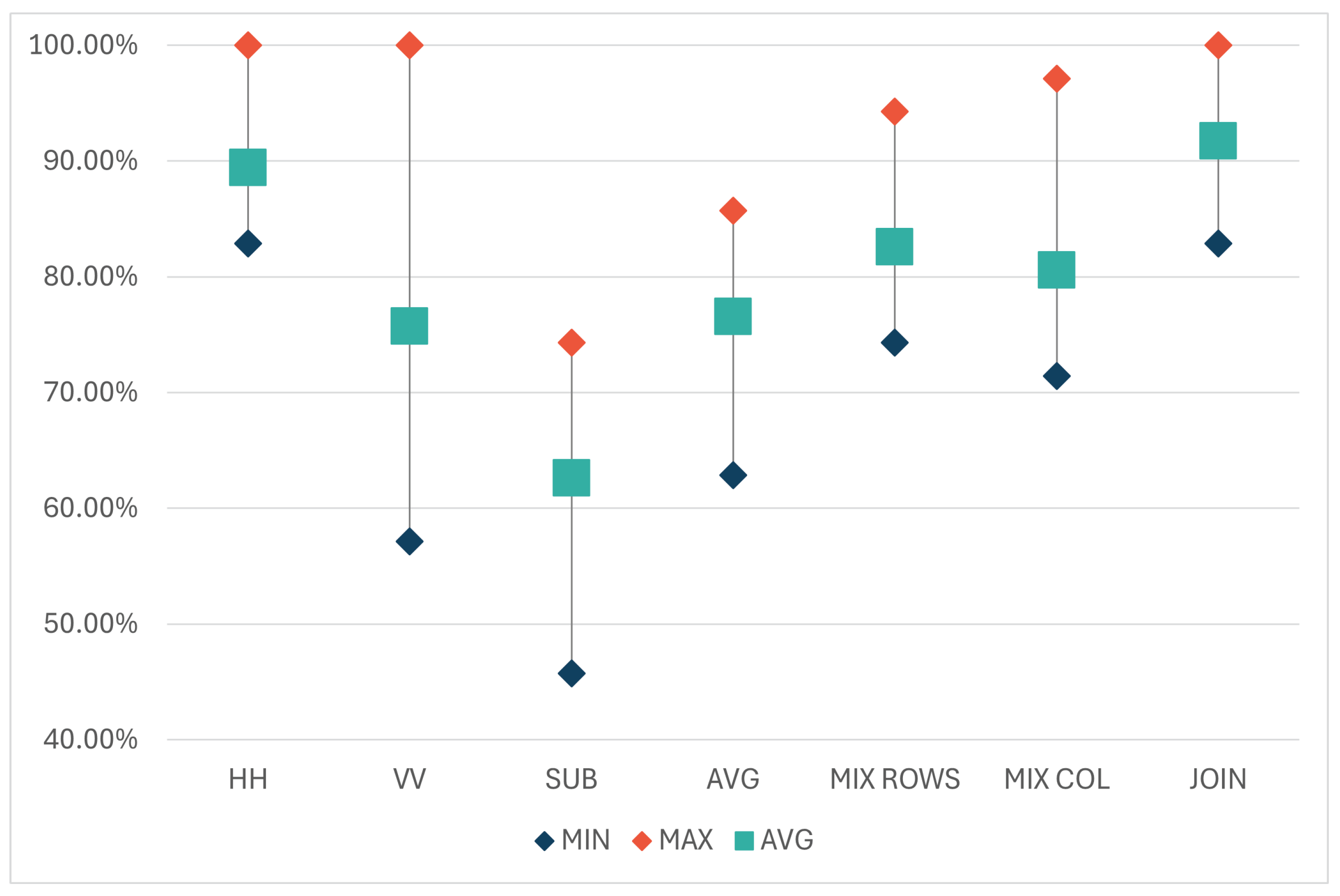 Sensors 24 02305 g006