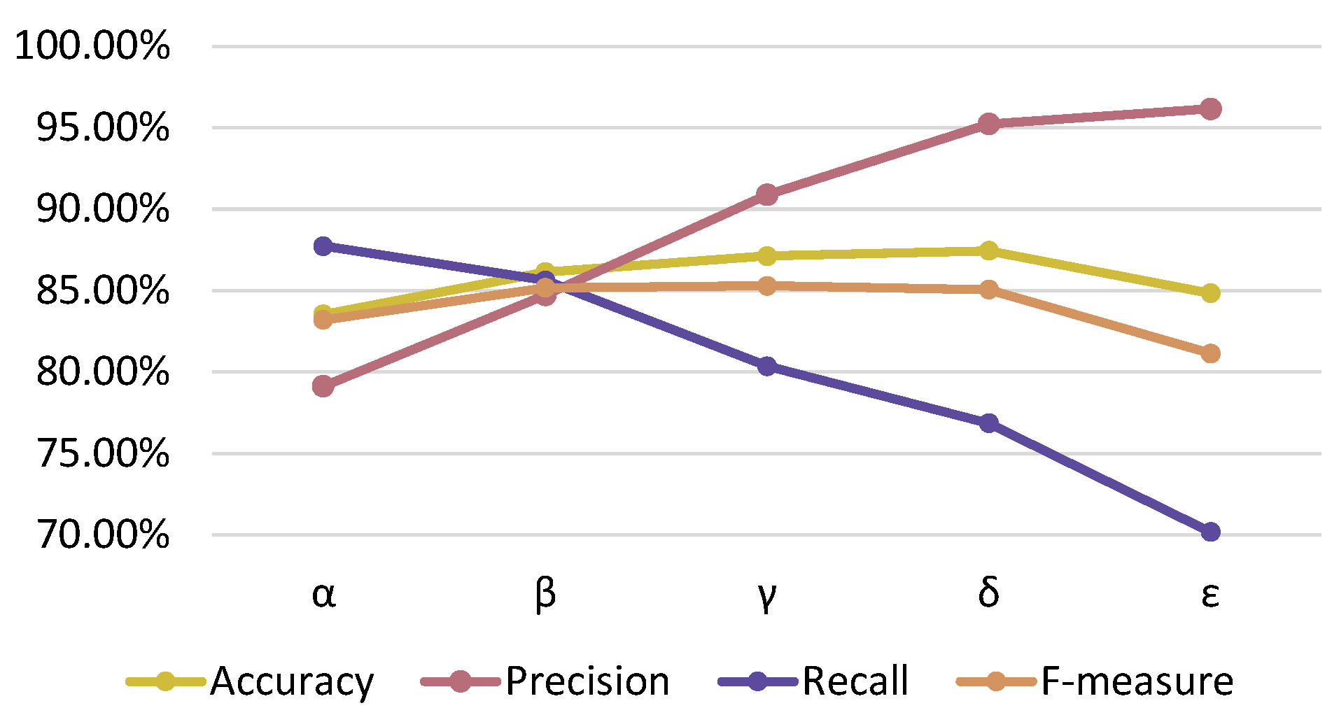 Sensors 24 02306 g011