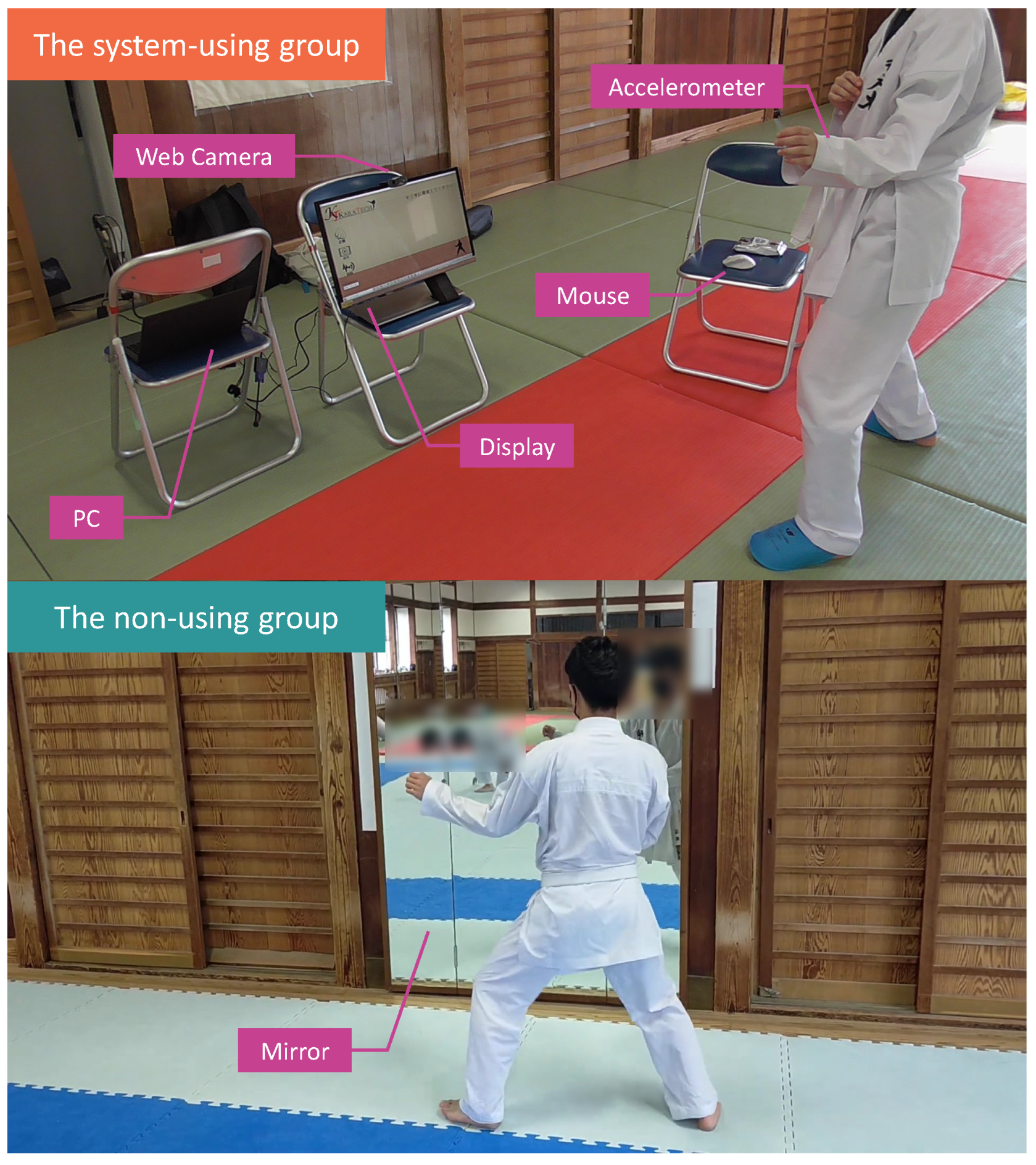 Sensors 24 02306 g015