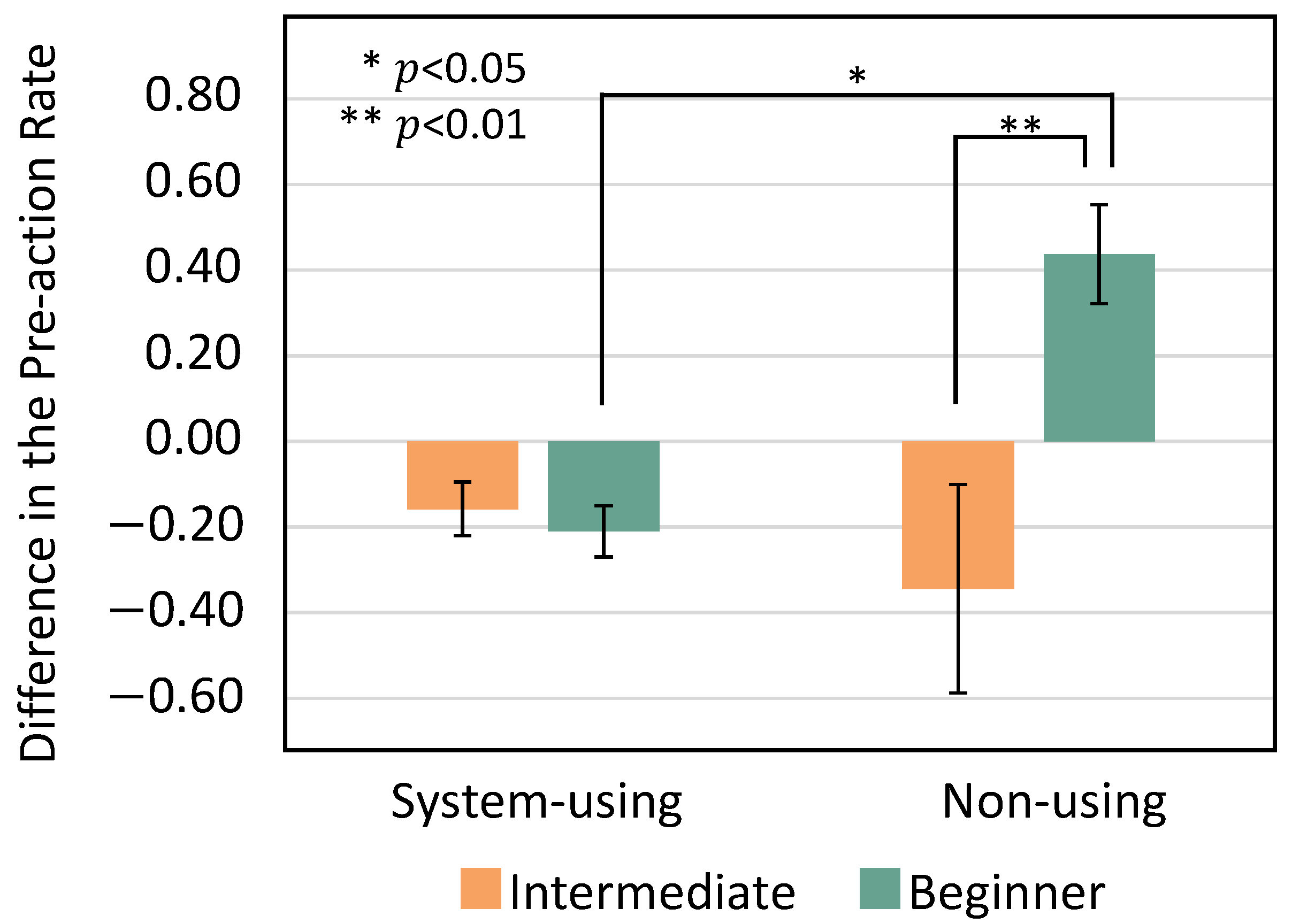 Sensors 24 02306 g016
