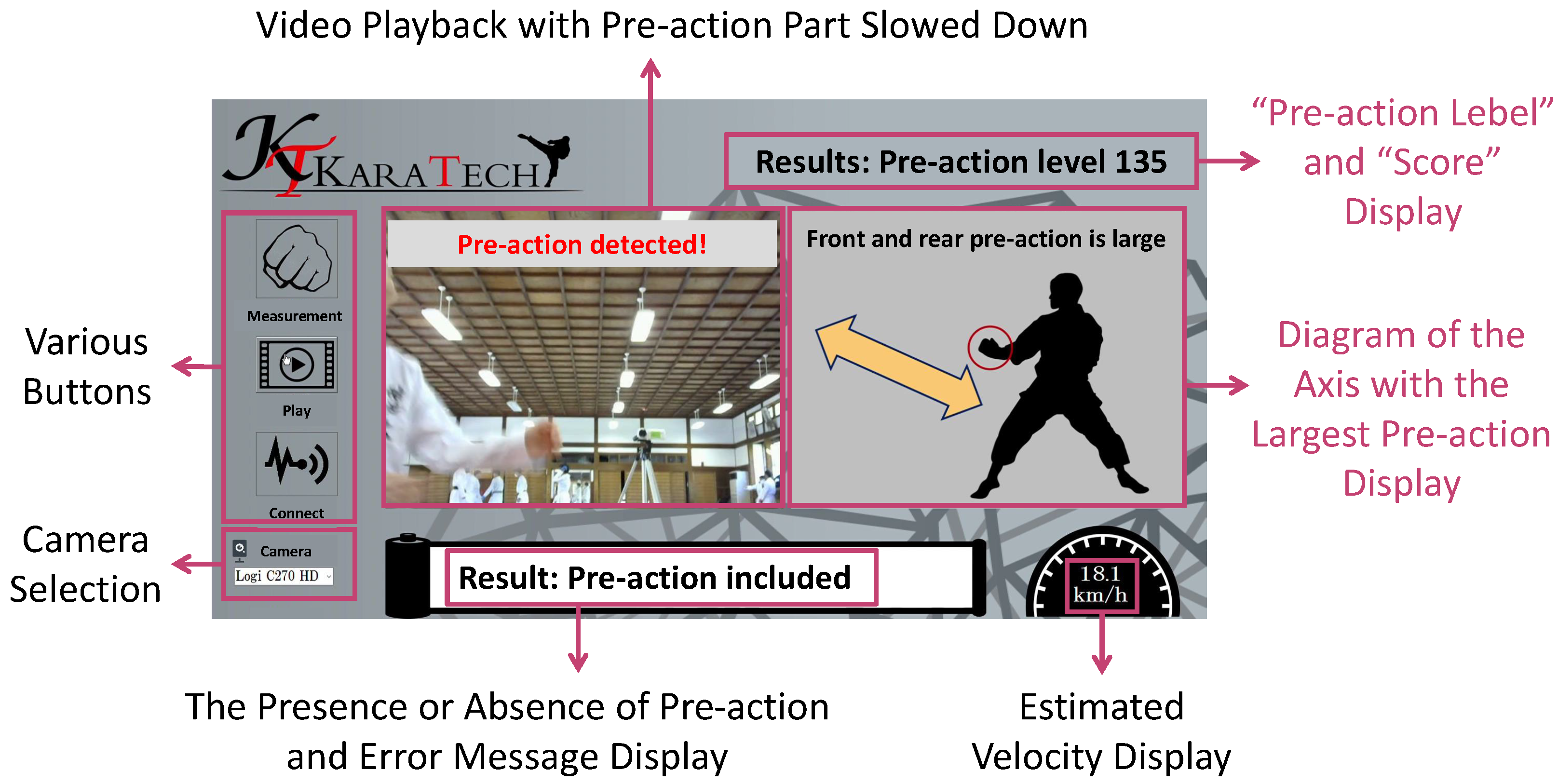 Sensors 24 02306 g017