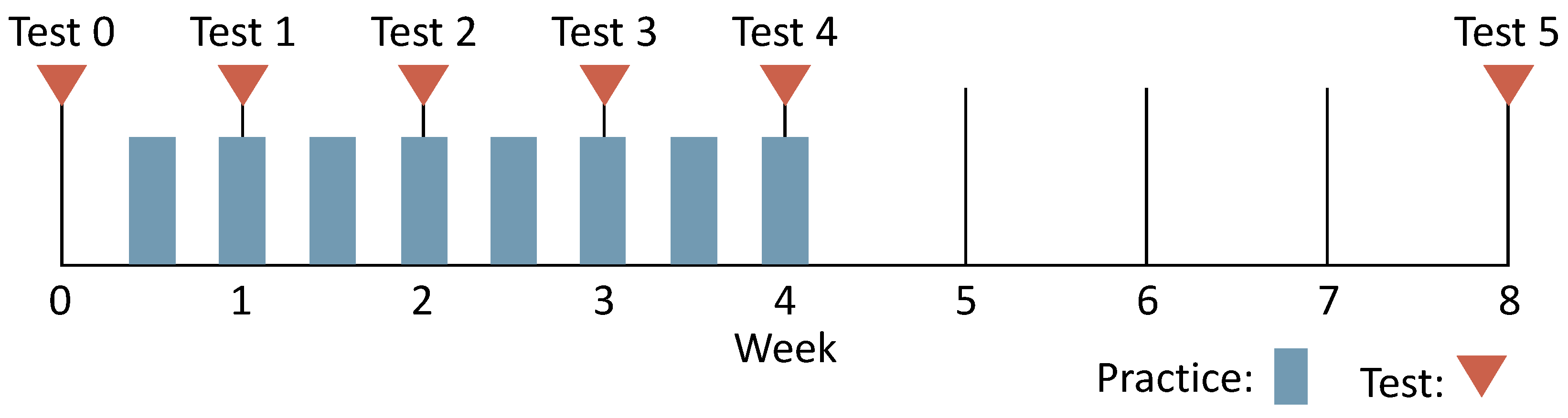 Sensors 24 02306 g018