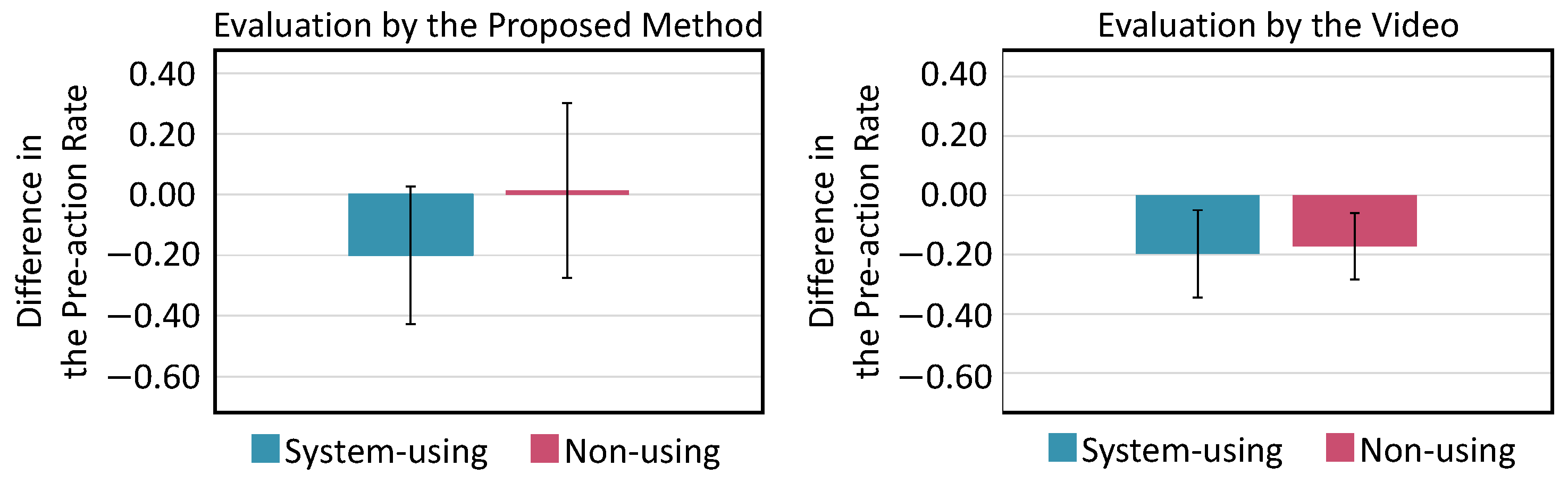 Sensors 24 02306 g020