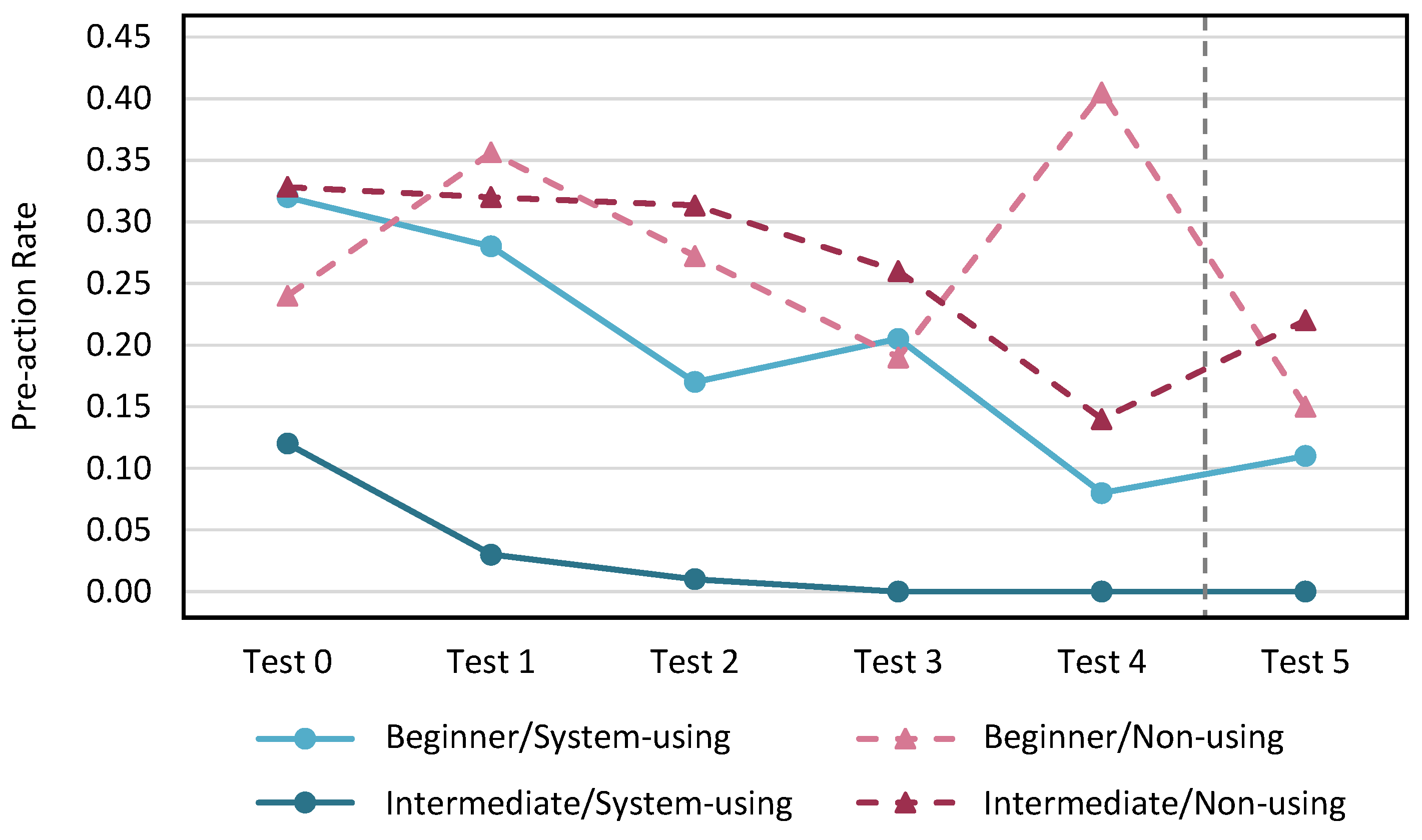 Sensors 24 02306 g021