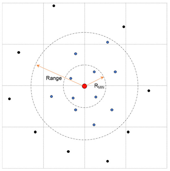 A Two-Step Regional Ionospheric Modeling Approach for PPP-RTK