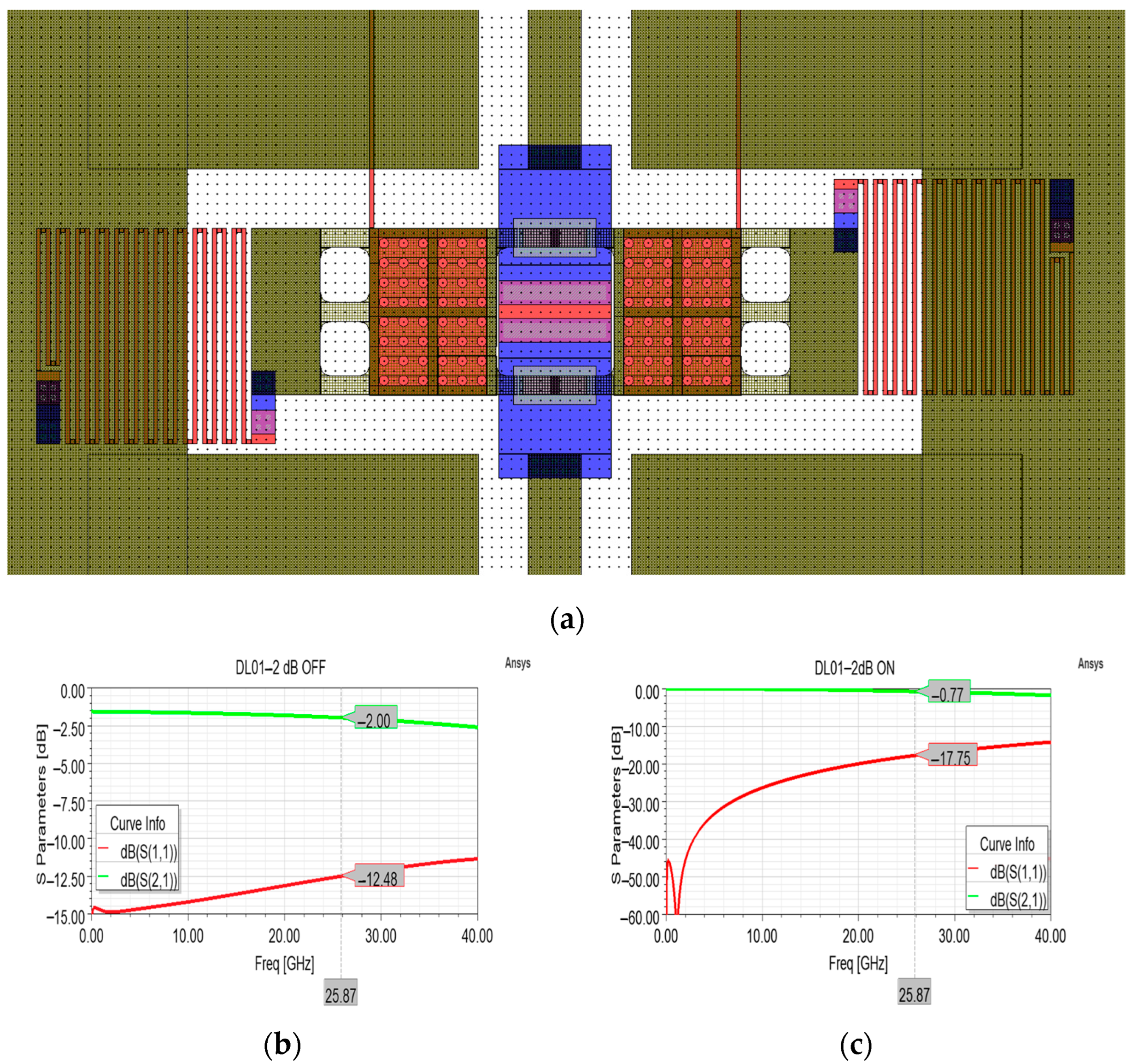 Sensors 24 02308 g005