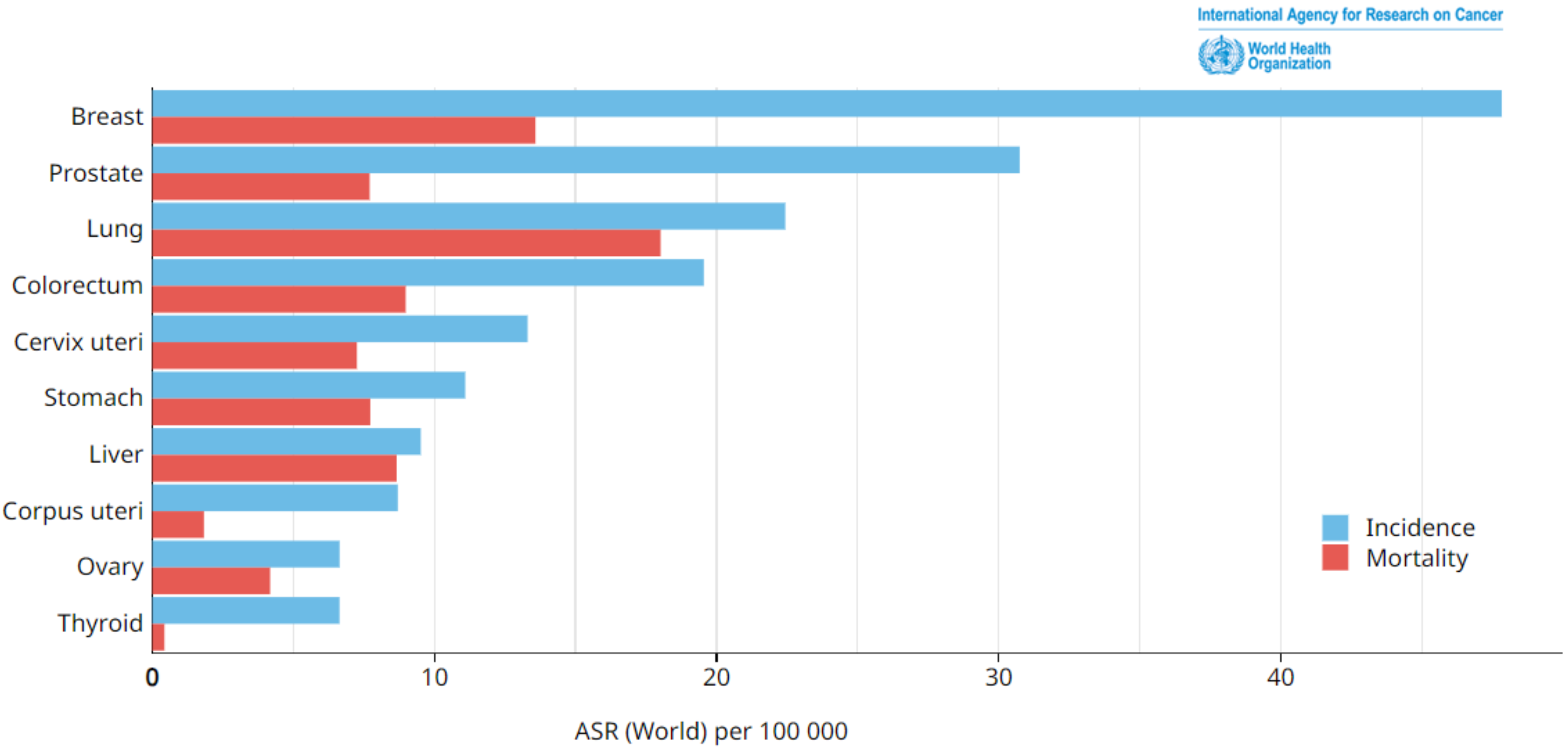 Sensors 24 02312 g001