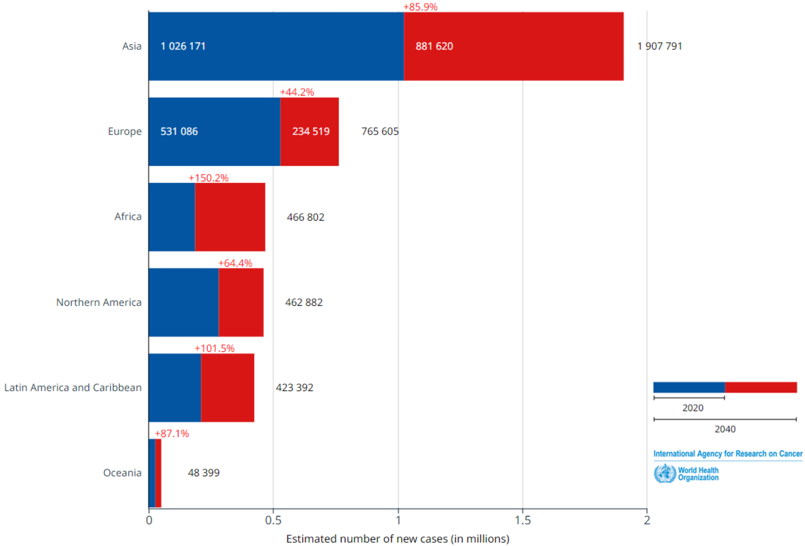 Sensors 24 02312 g002