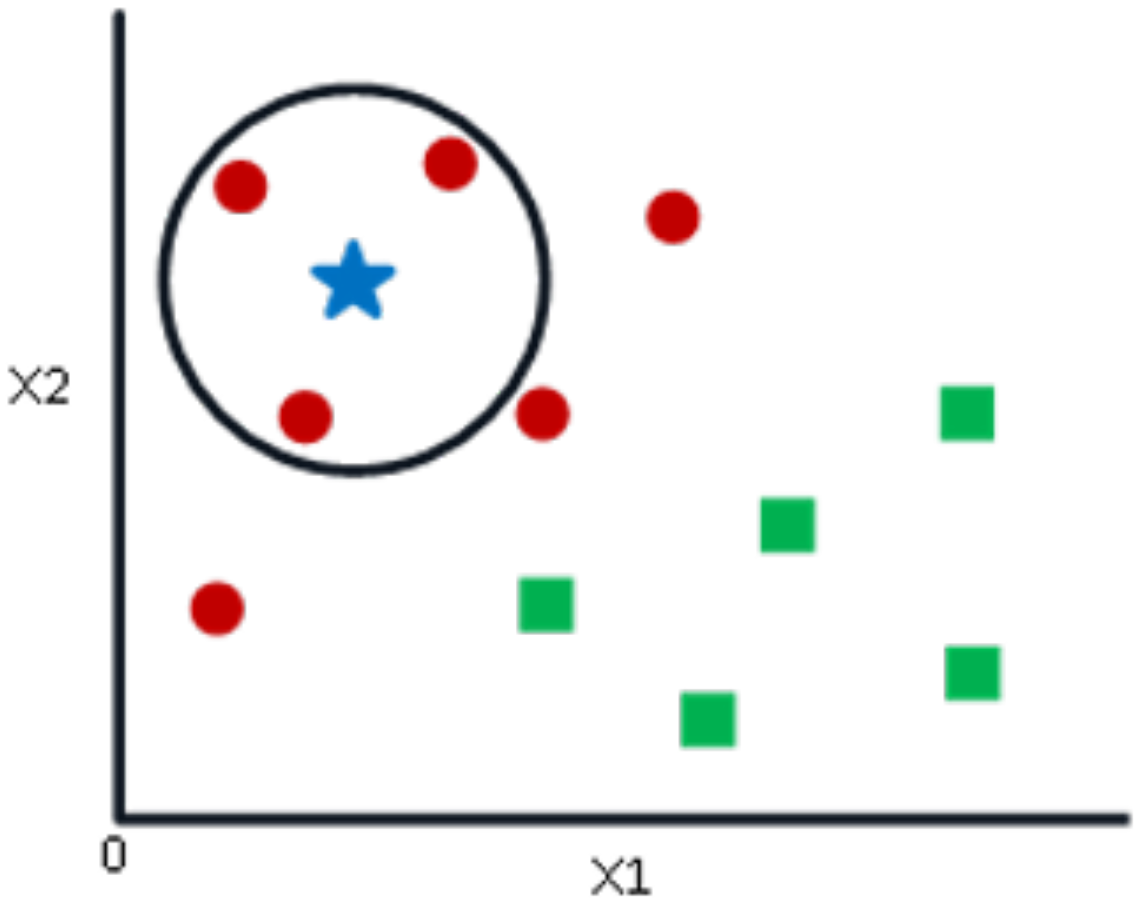 Sensors 24 02312 g007
