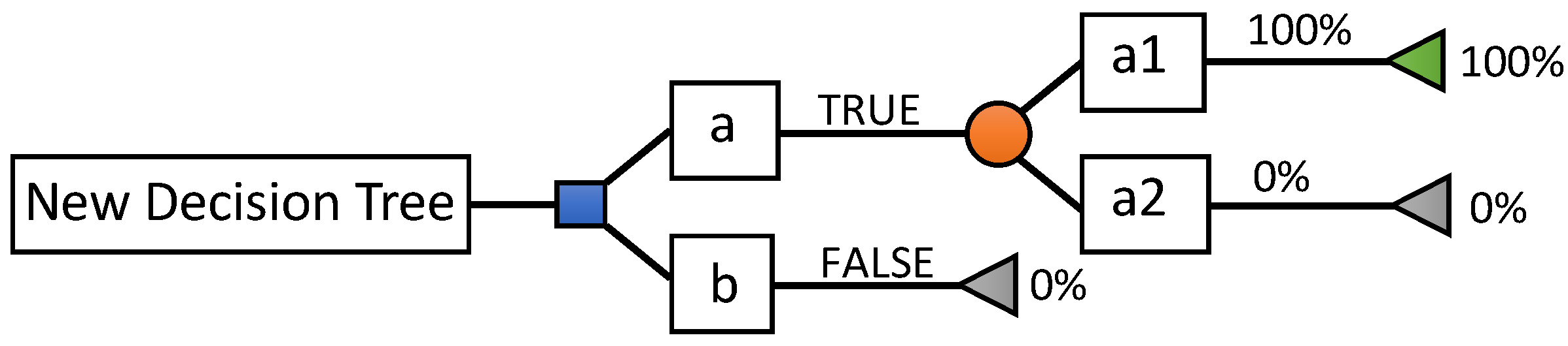 Sensors 24 02312 g008