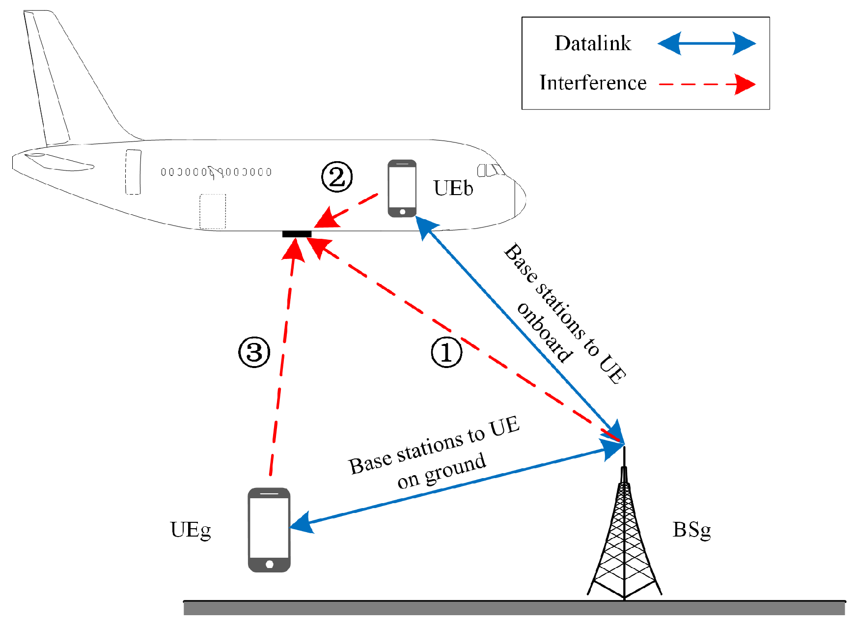 Sensors 24 02313 g003
