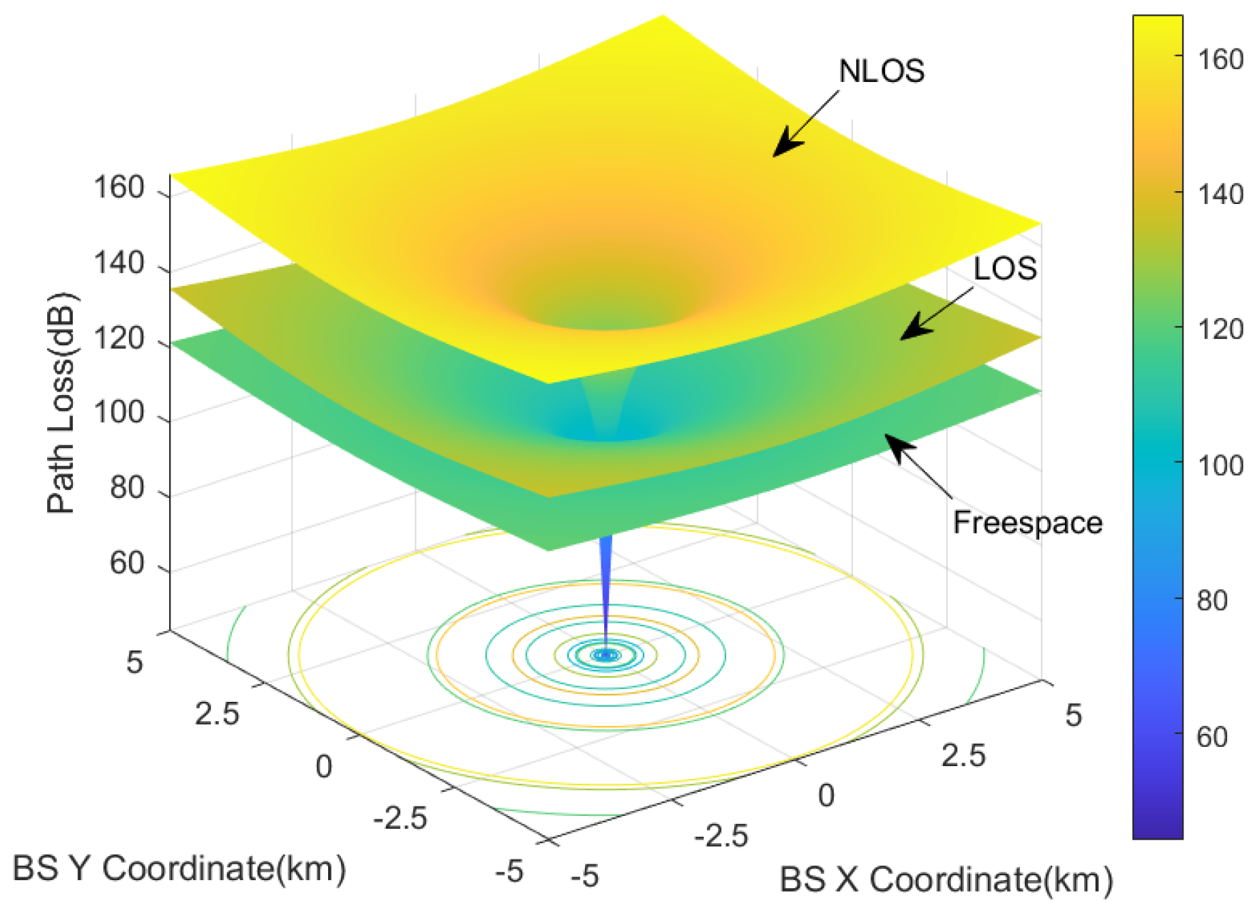 Sensors 24 02313 g007