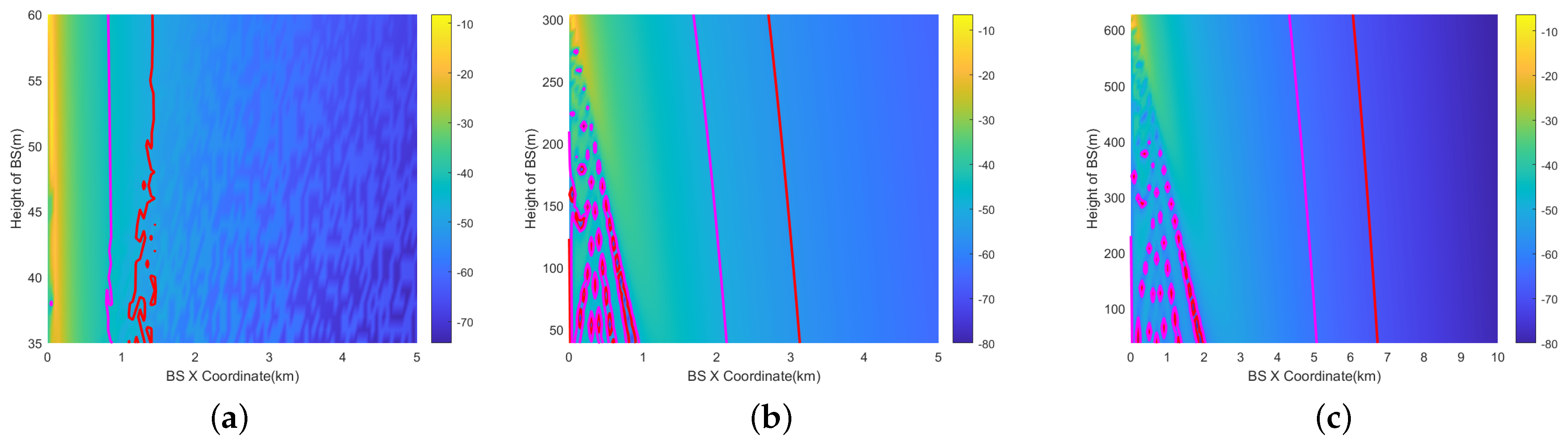 Sensors 24 02313 g017