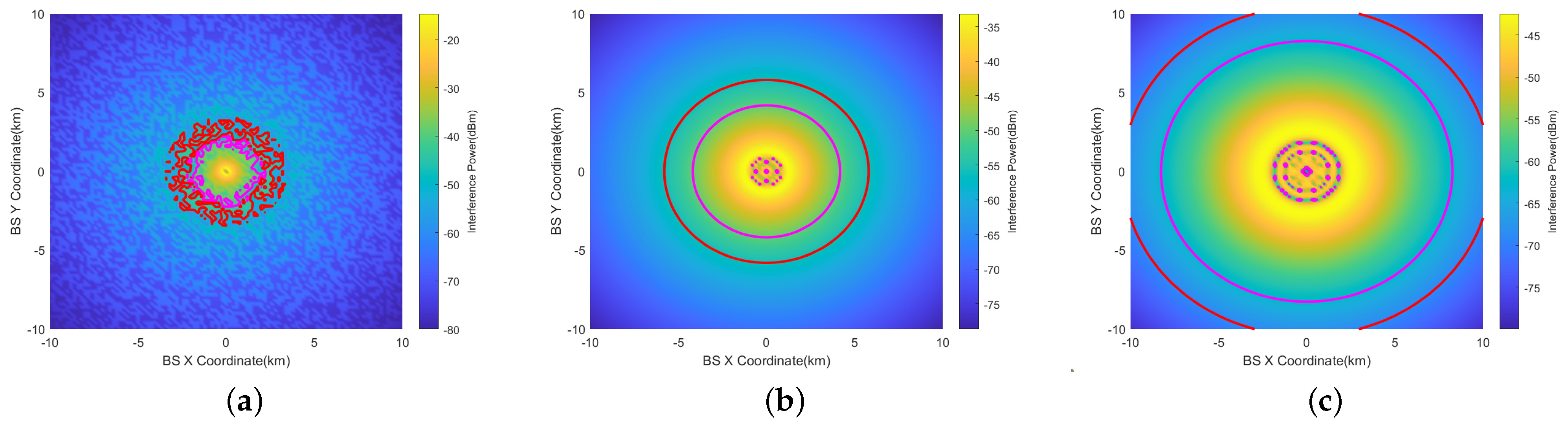 Sensors 24 02313 g018