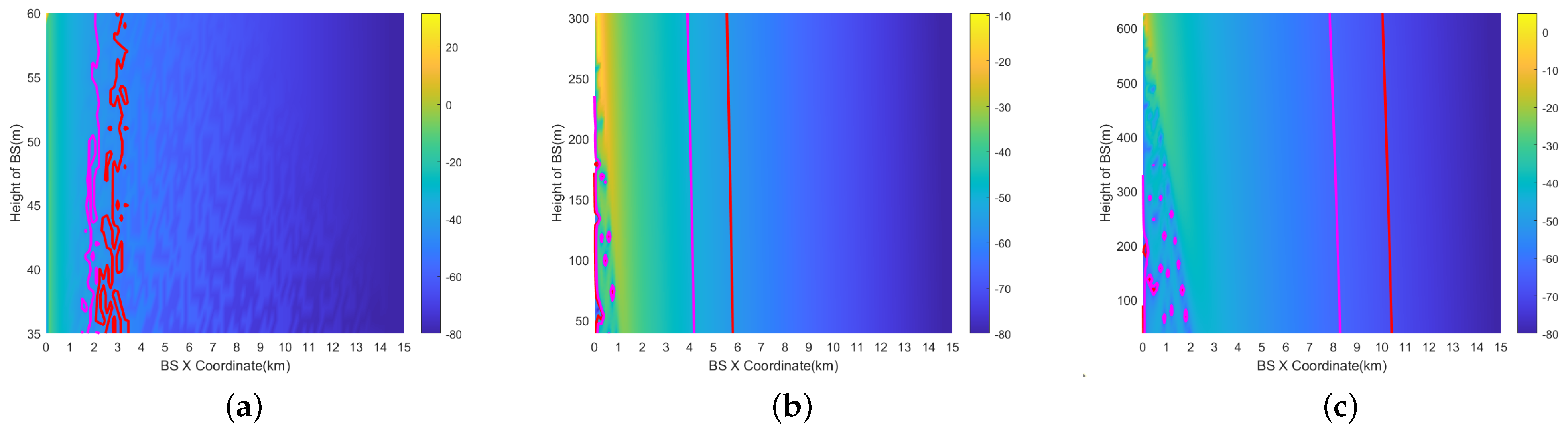 Sensors 24 02313 g019