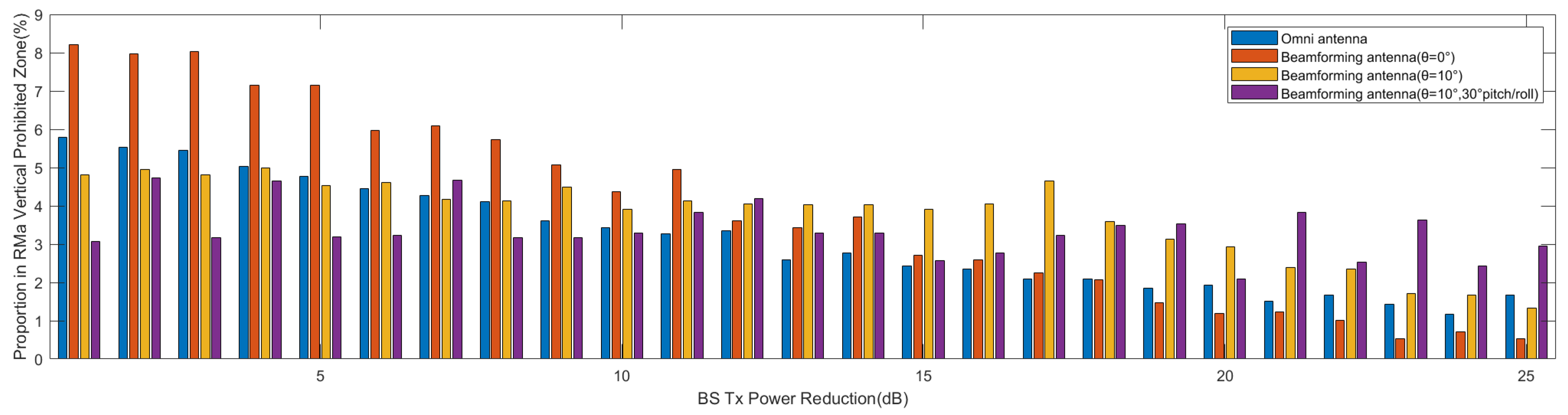 Sensors 24 02313 g023
