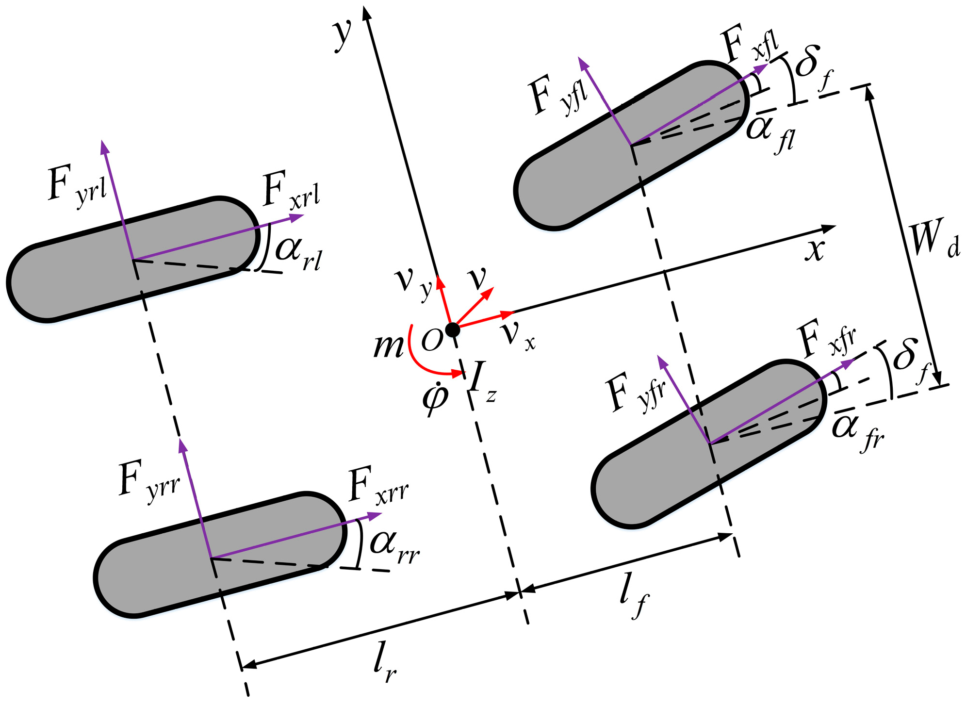Sensors 24 02316 g001