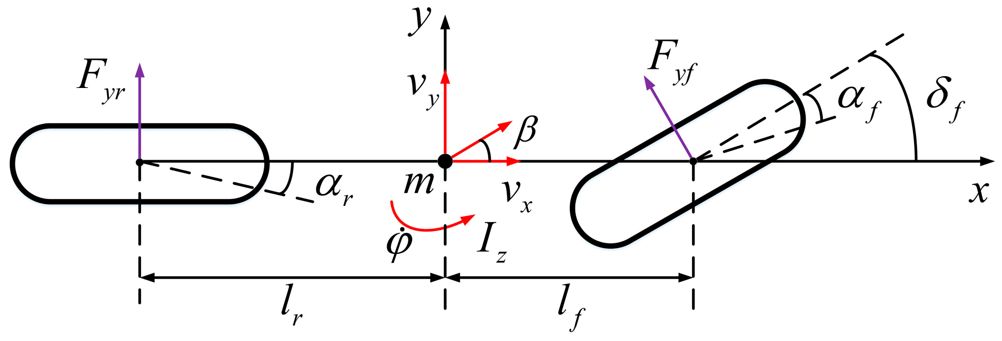 Sensors 24 02316 g002