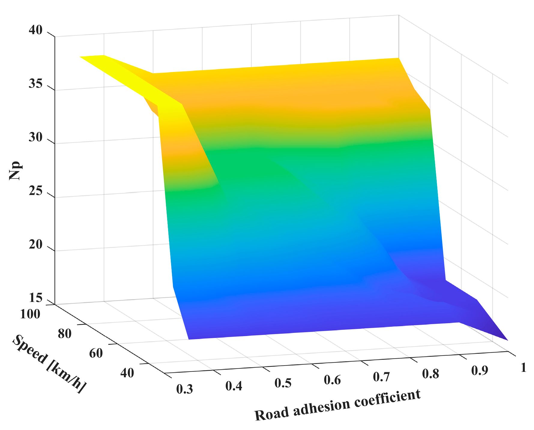Sensors 24 02316 g010