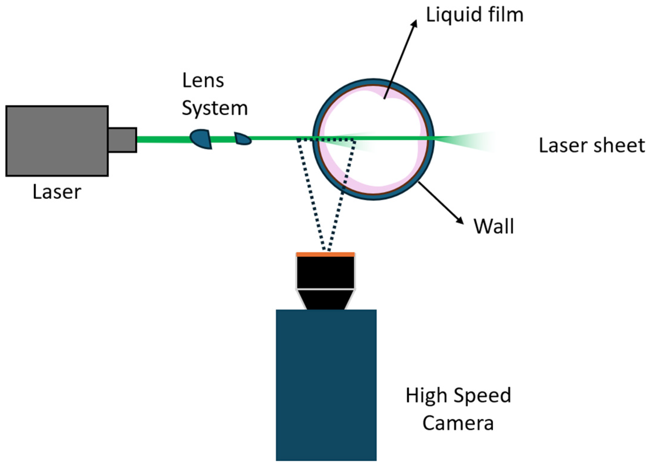 Sensors 24 02317 g002
