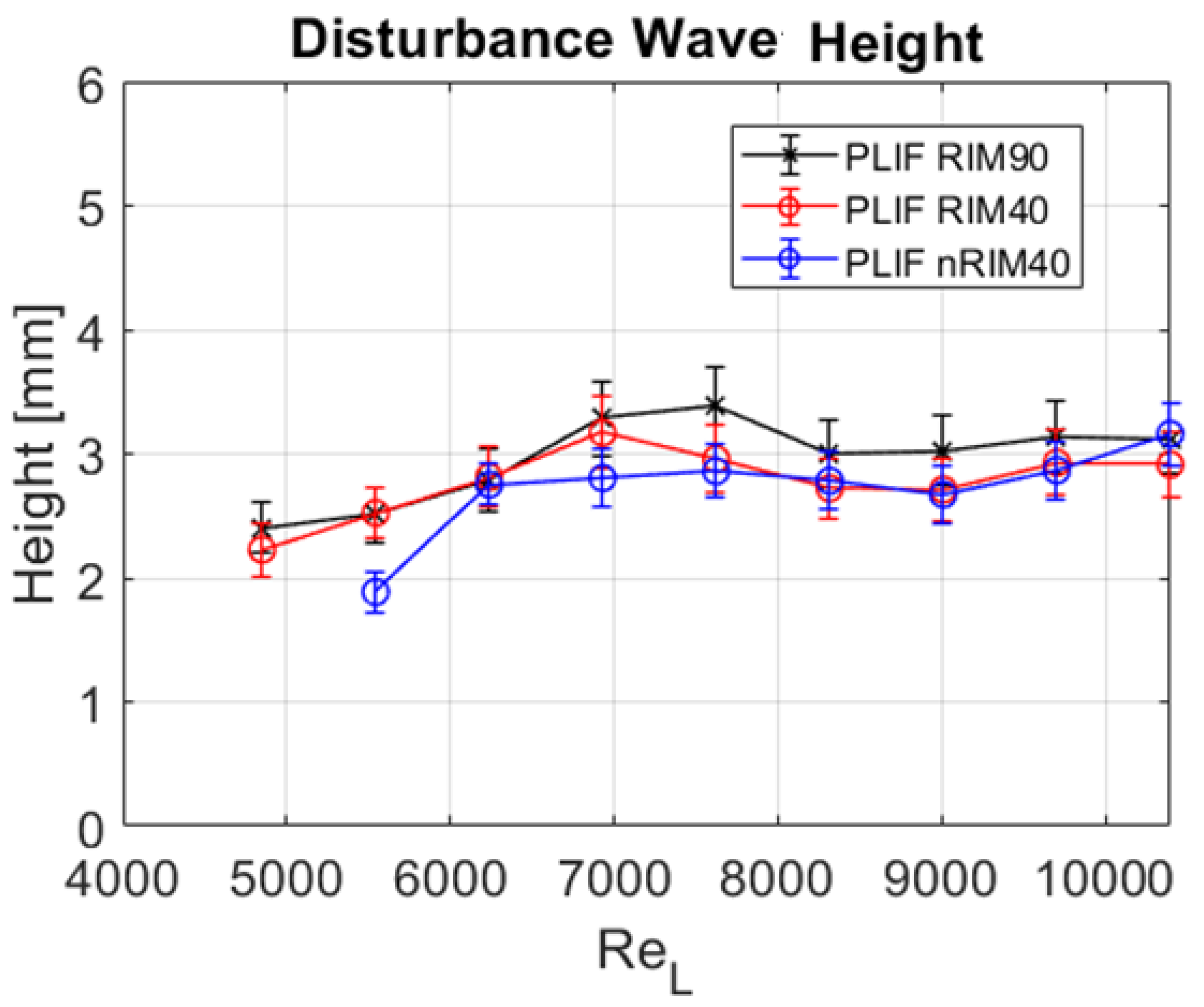 Sensors 24 02317 g012