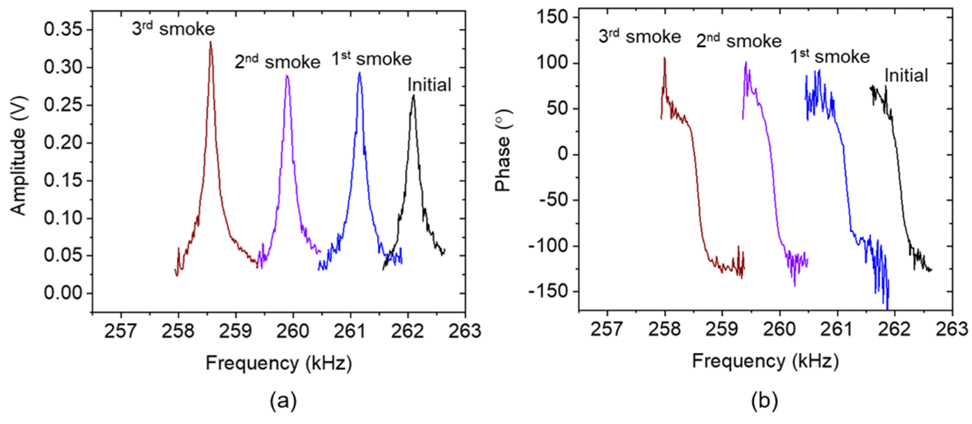 Sensors 24 02318 g009