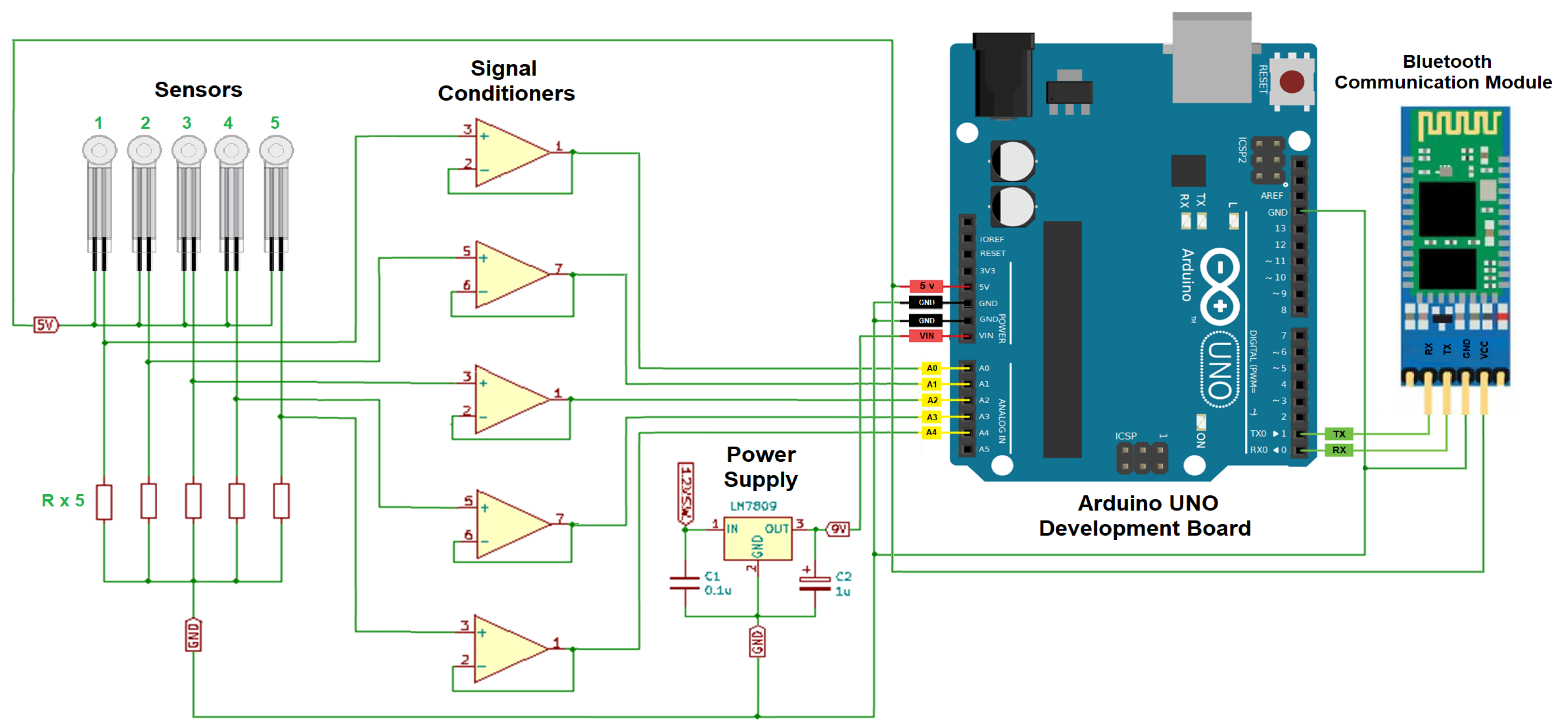 Sensors 24 02319 g002