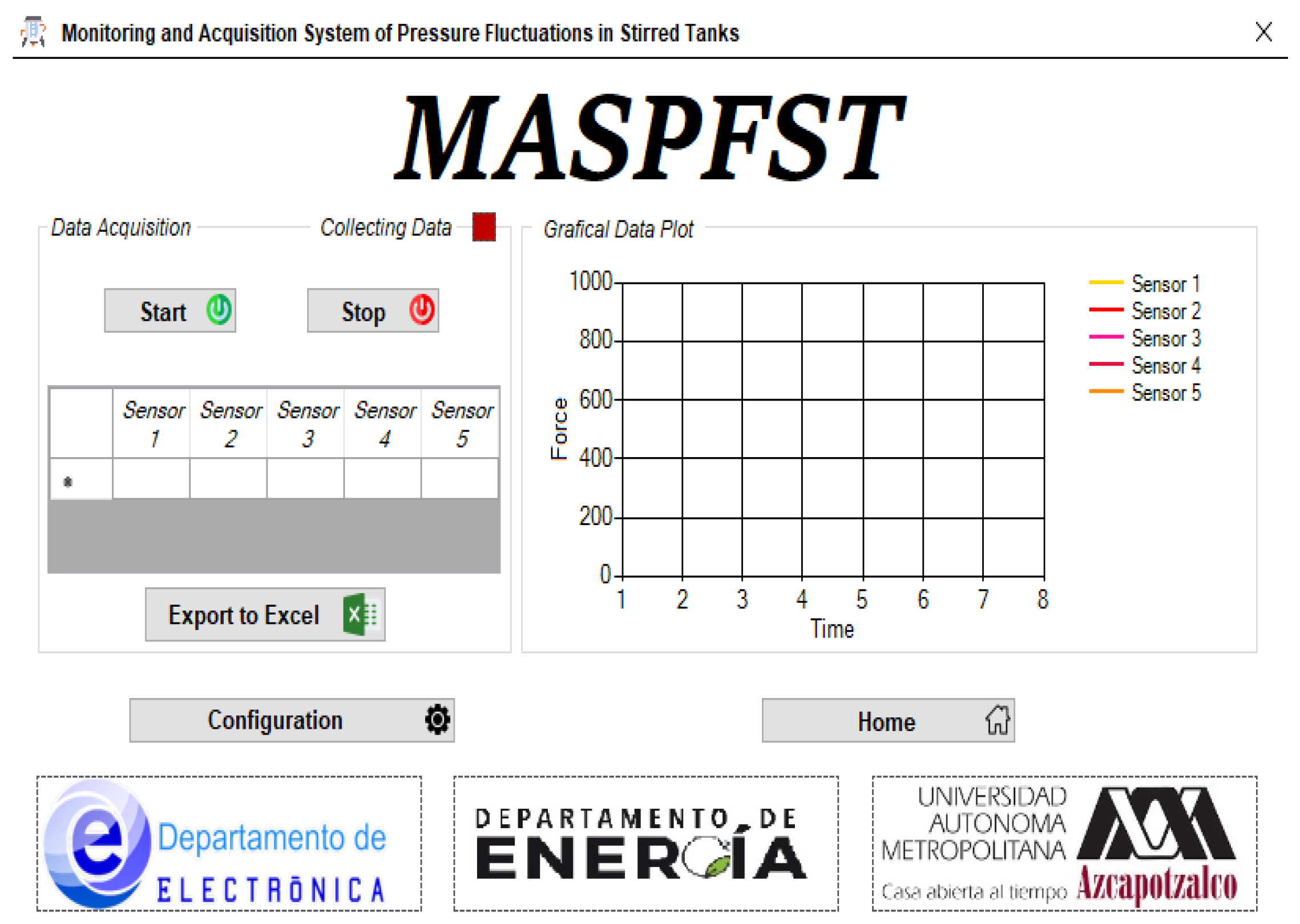 Sensors 24 02319 g006