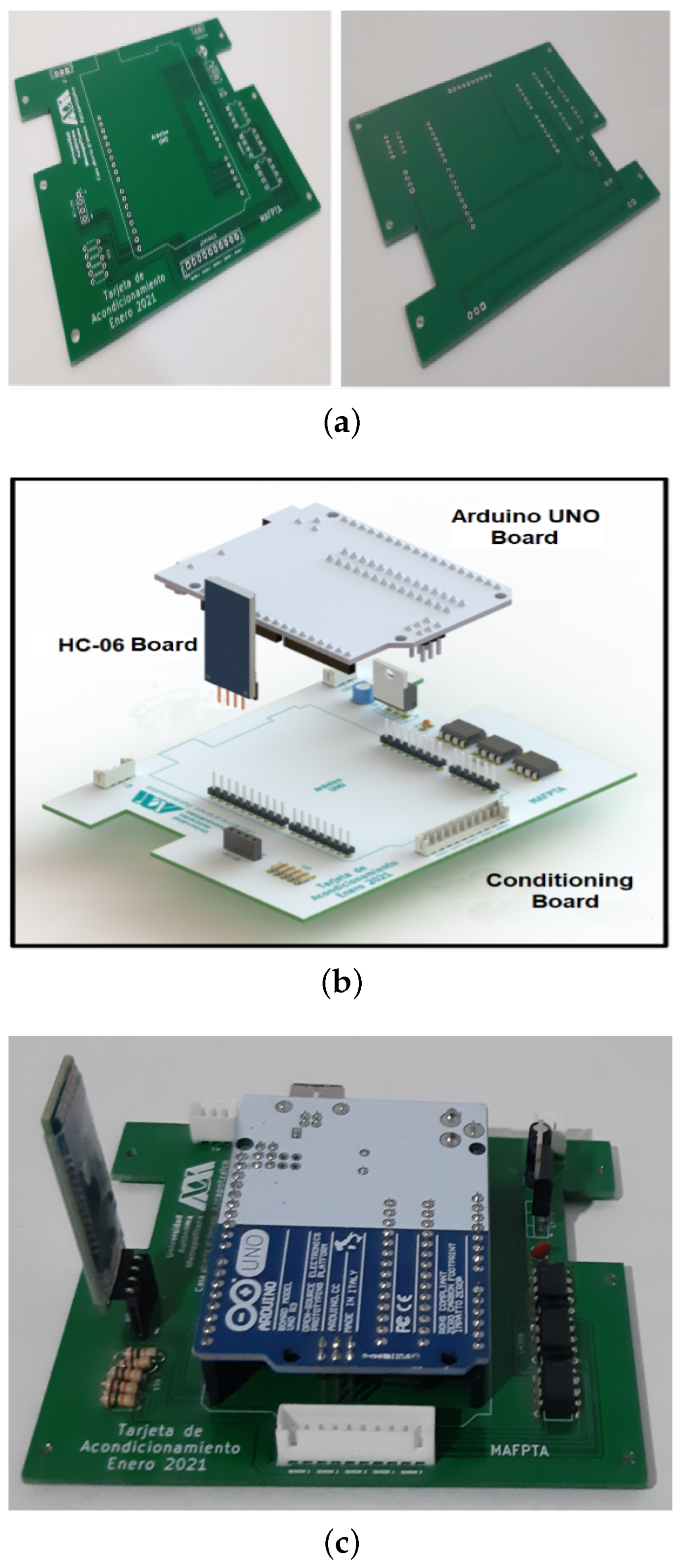 Sensors 24 02319 g007