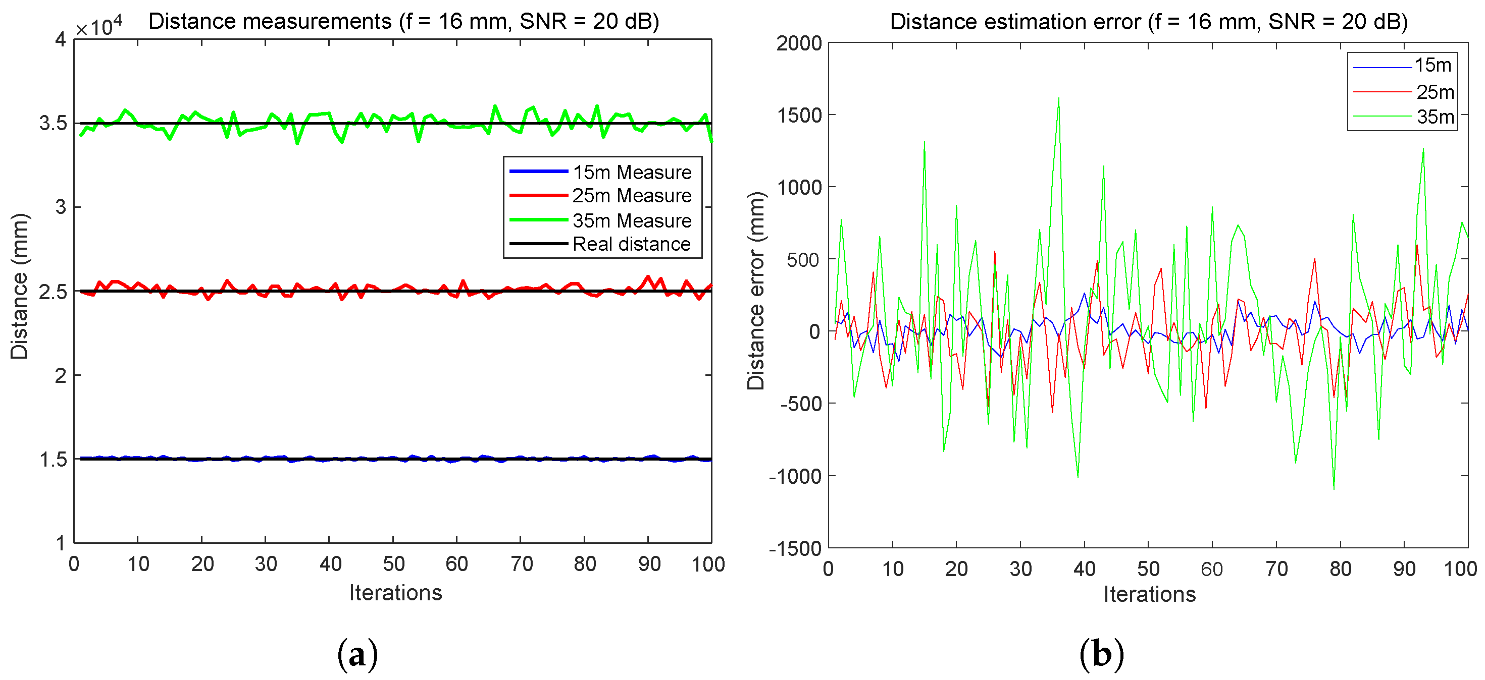 Sensors 24 02320 g009