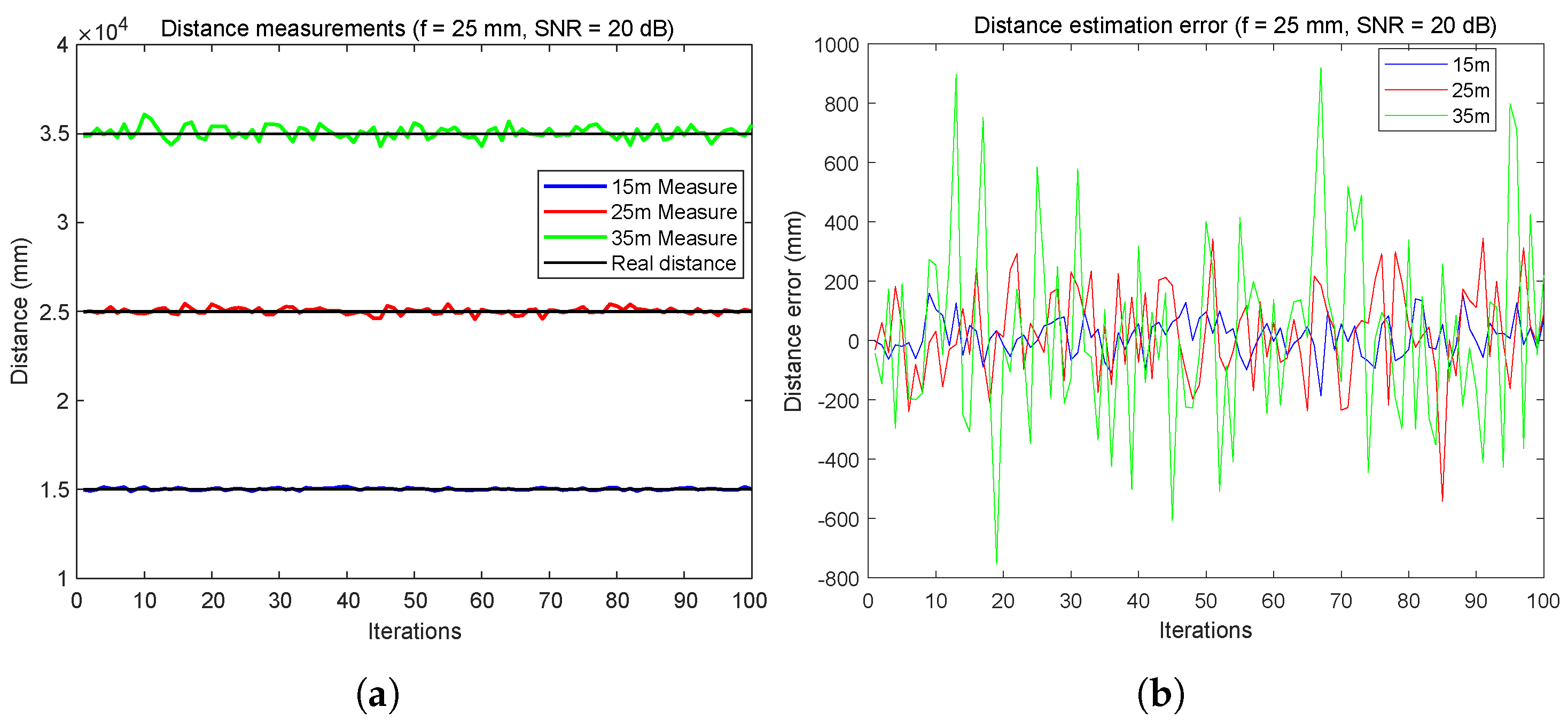 Sensors 24 02320 g010
