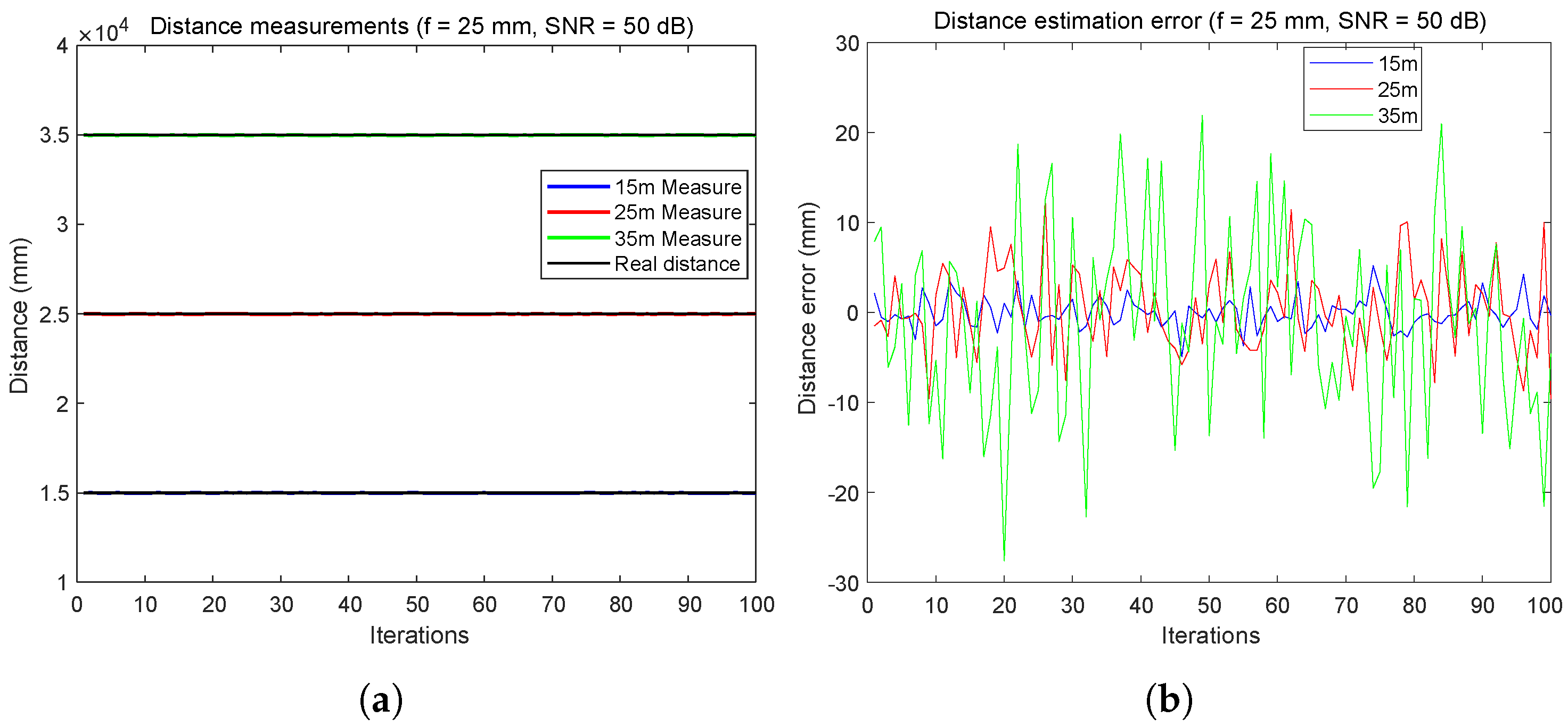 Sensors 24 02320 g011