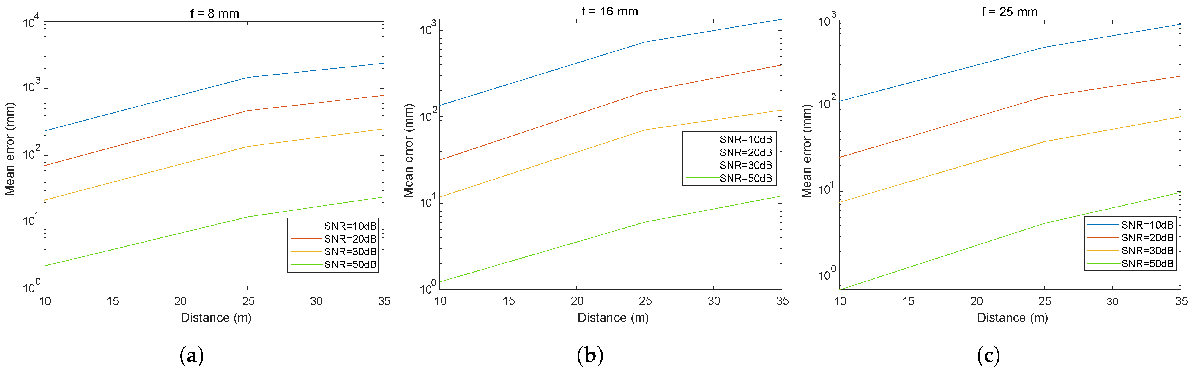 Sensors 24 02320 g014