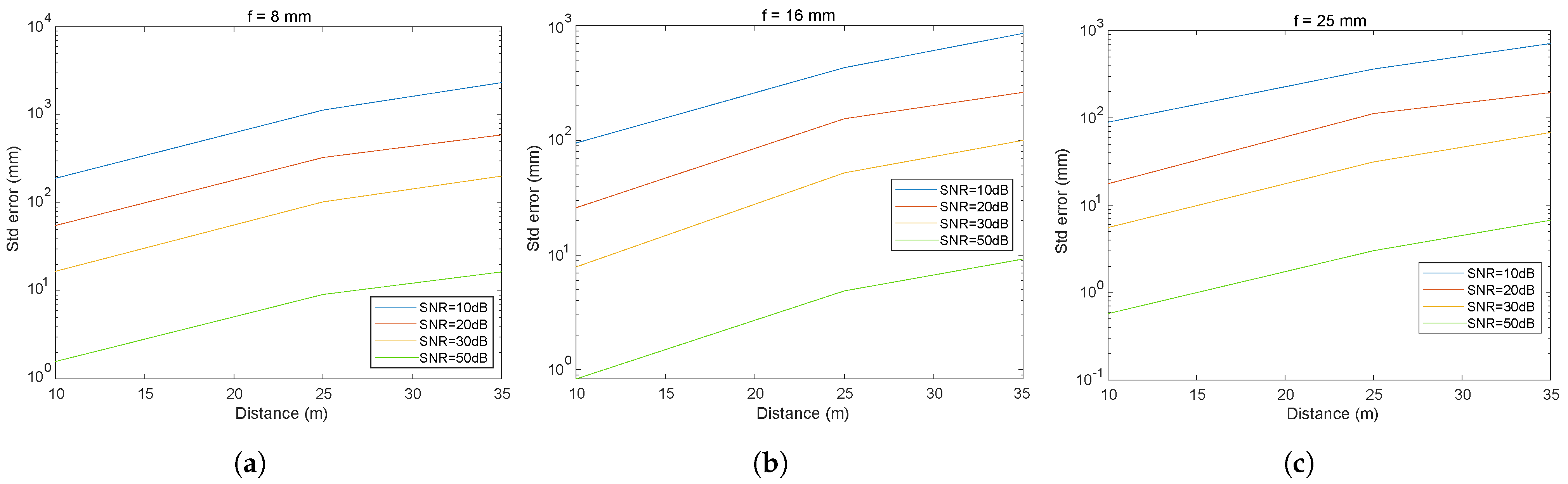 Sensors 24 02320 g015