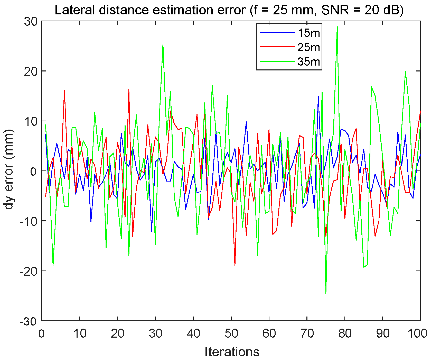 Sensors 24 02320 g018
