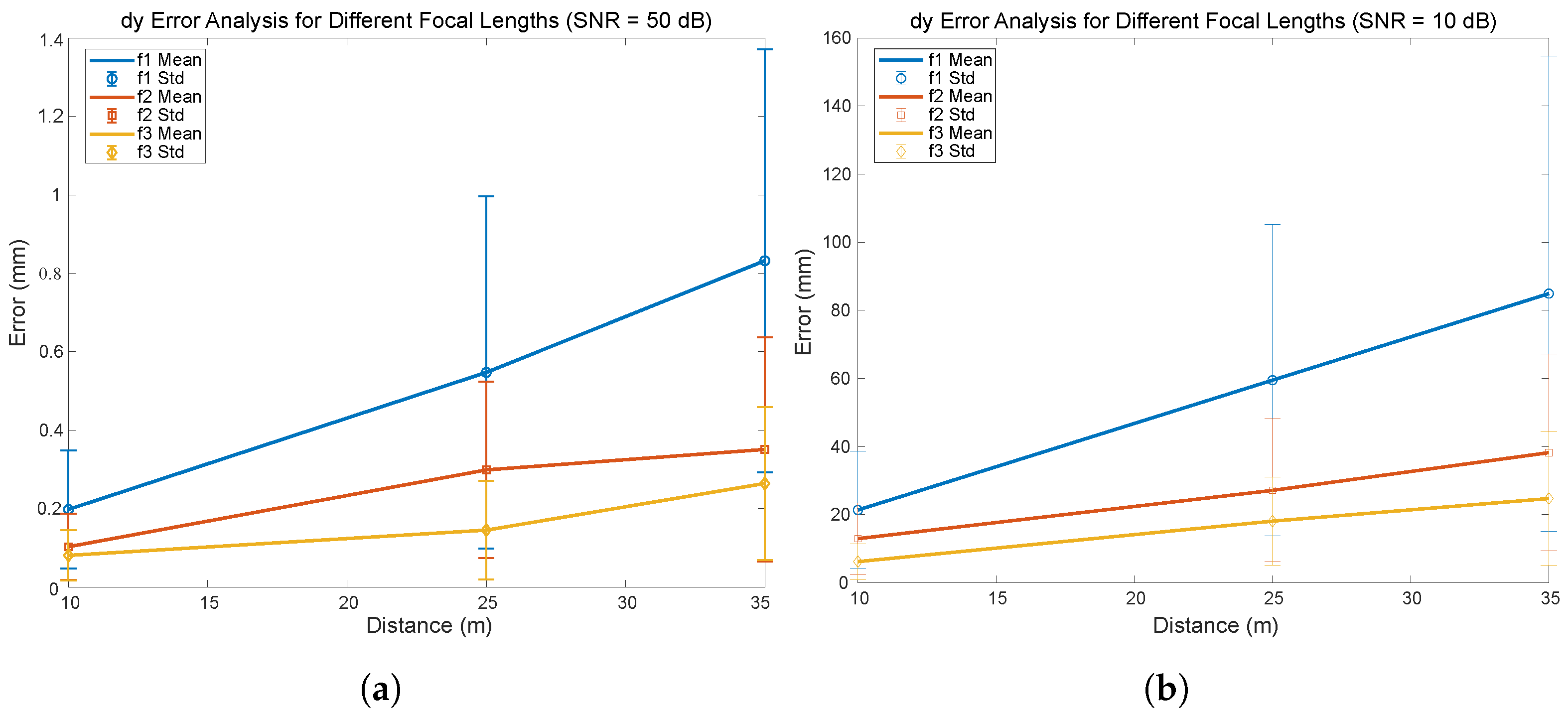 Sensors 24 02320 g019