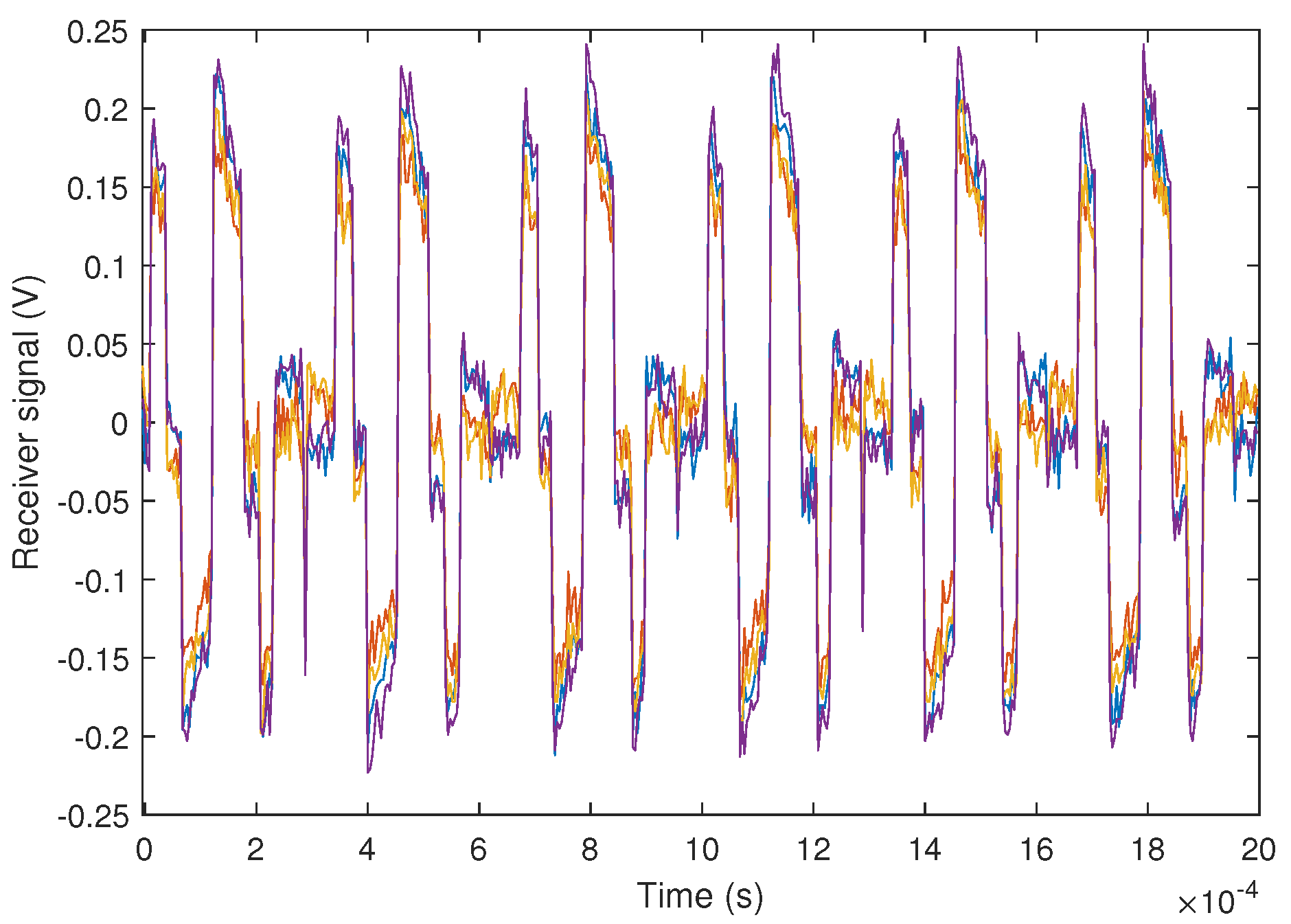 Sensors 24 02320 g025