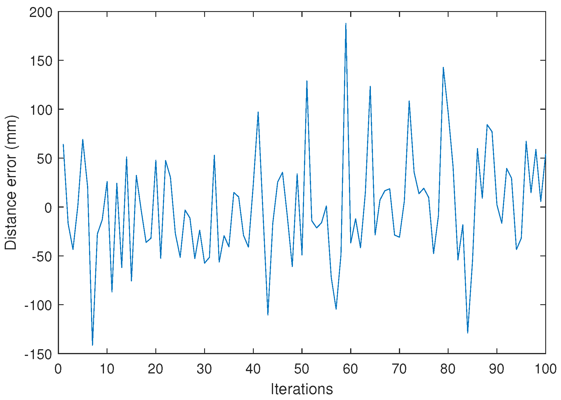 Sensors 24 02320 g027