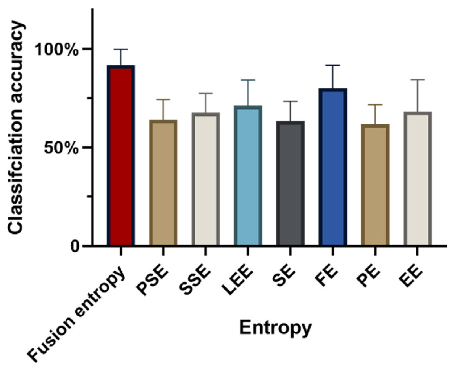 Sensors 24 02323 g003