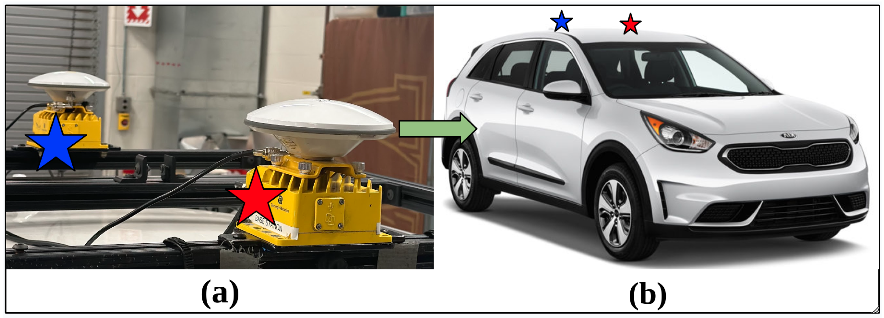 Sensors 24 02327 g002