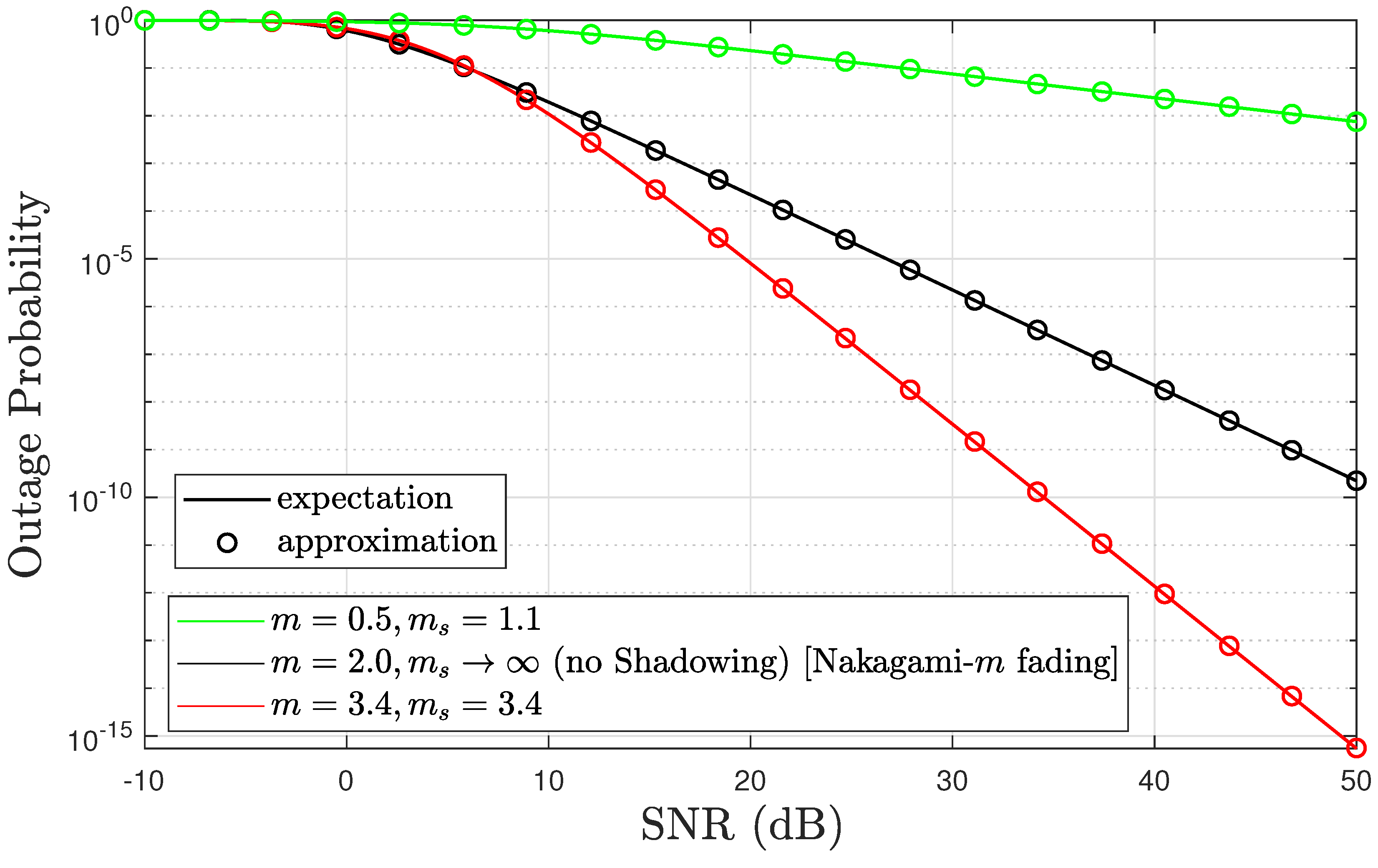 Sensors 24 02328 g002